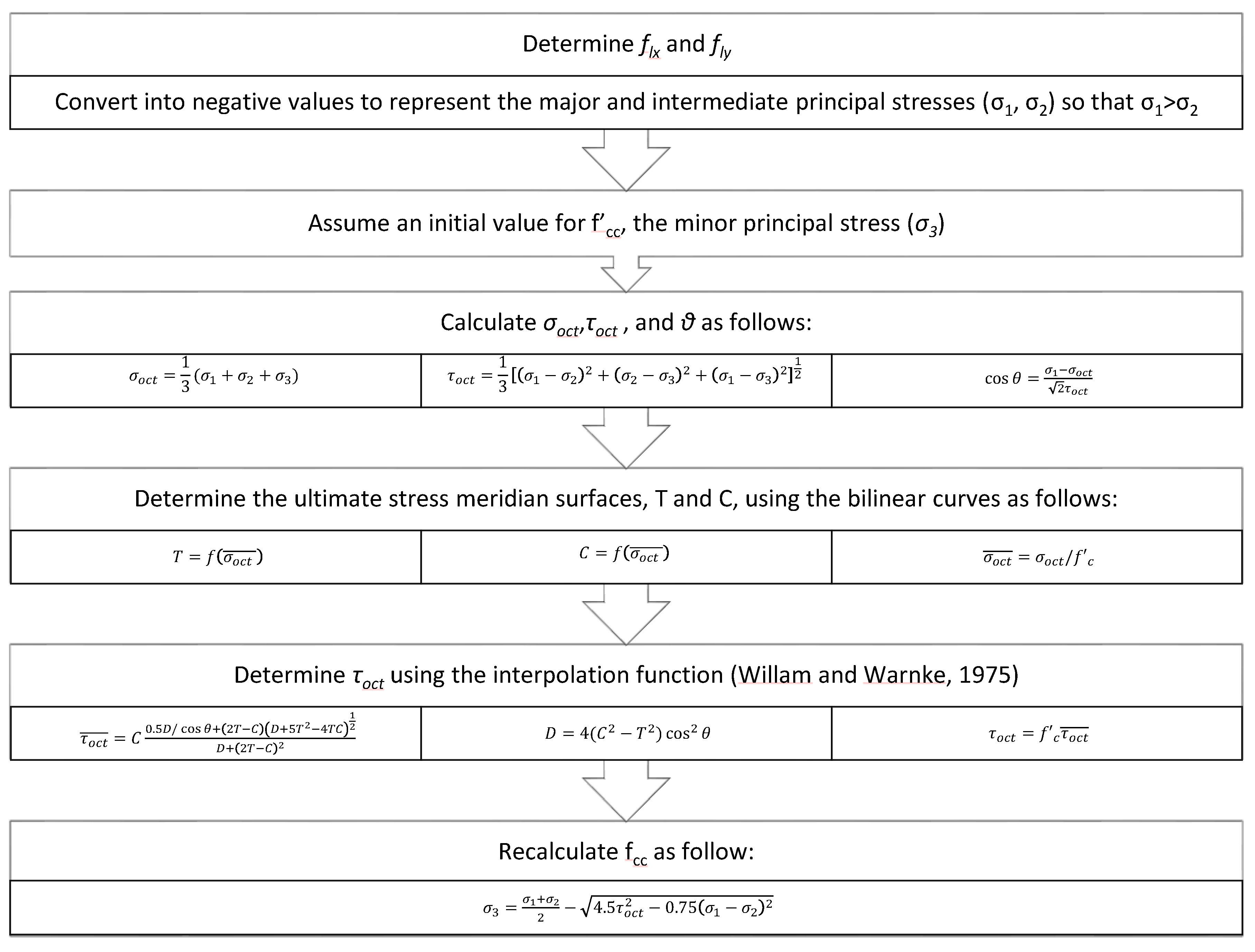 Fibers 04 00008 g013