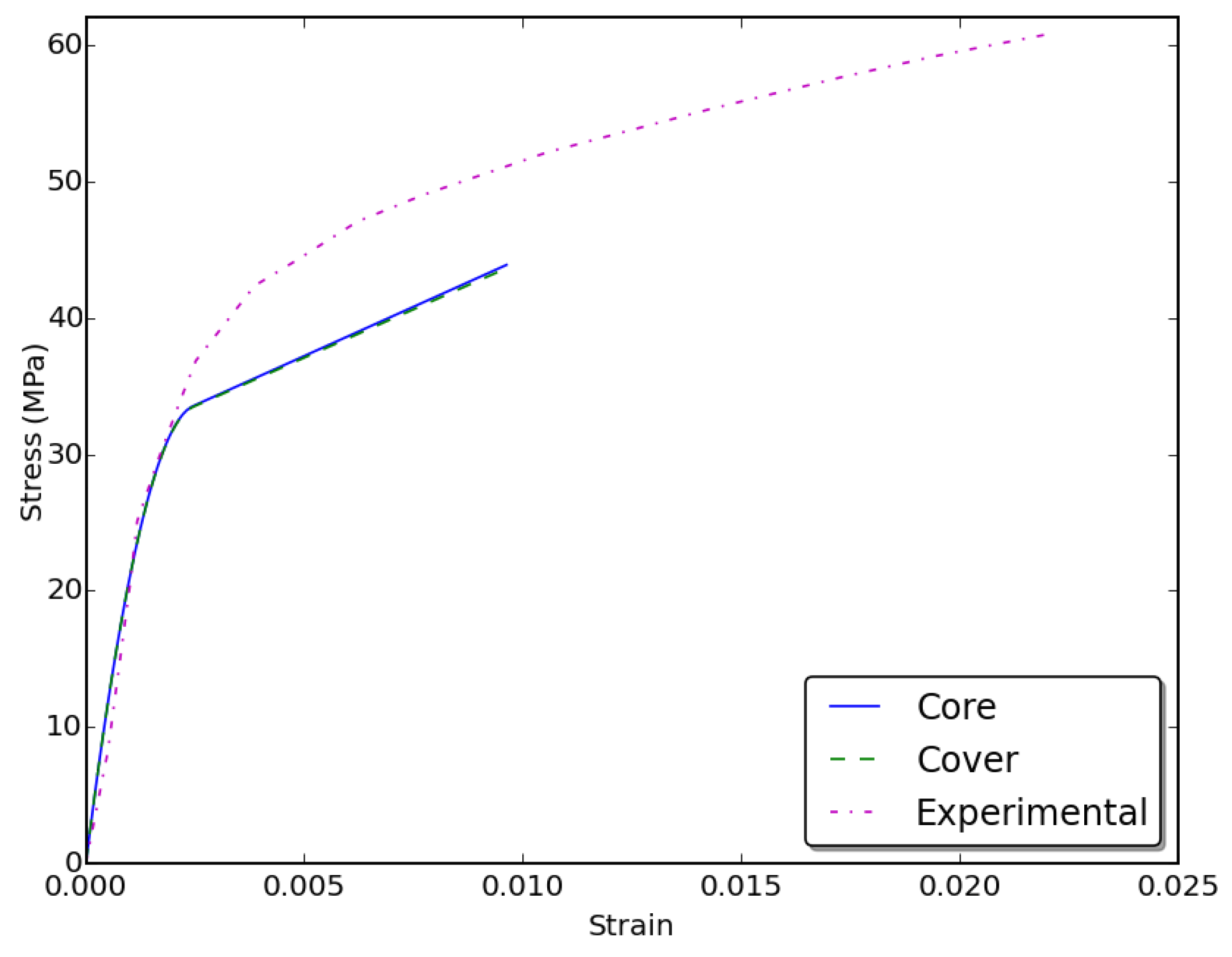 Fibers 04 00008 g014