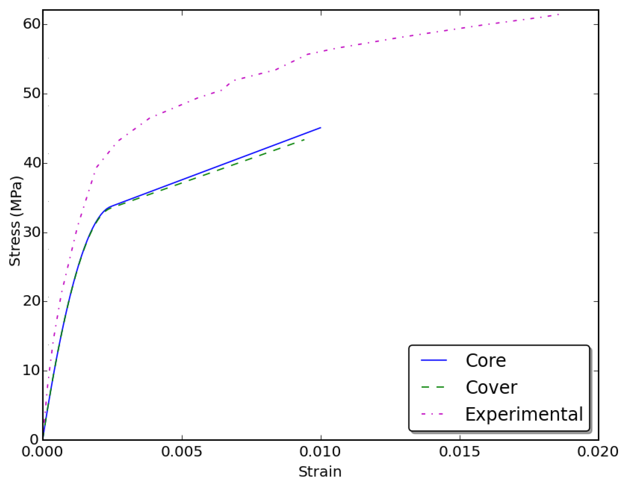 Fibers 04 00008 g015