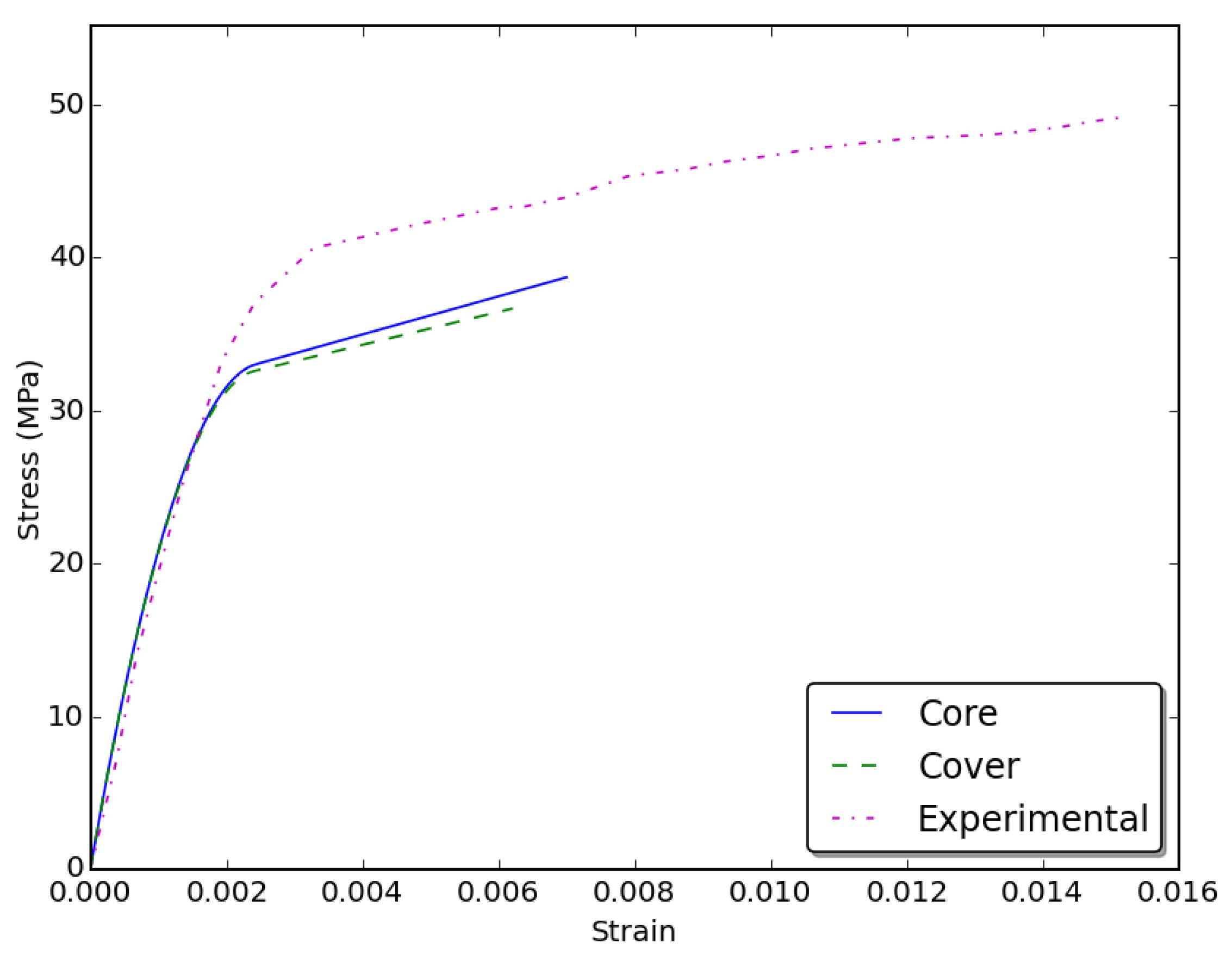 Fibers 04 00008 g017