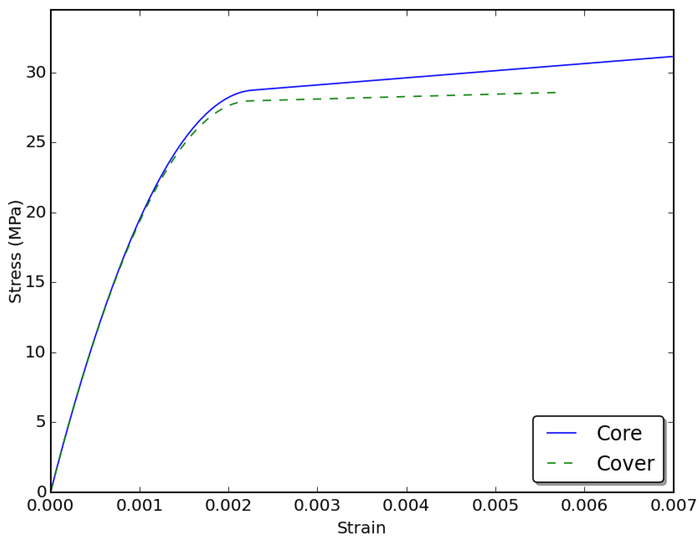 Fibers 04 00008 g018