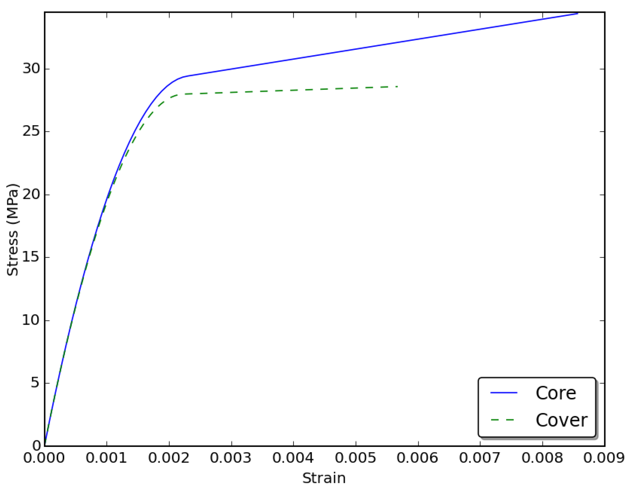 Fibers 04 00008 g019