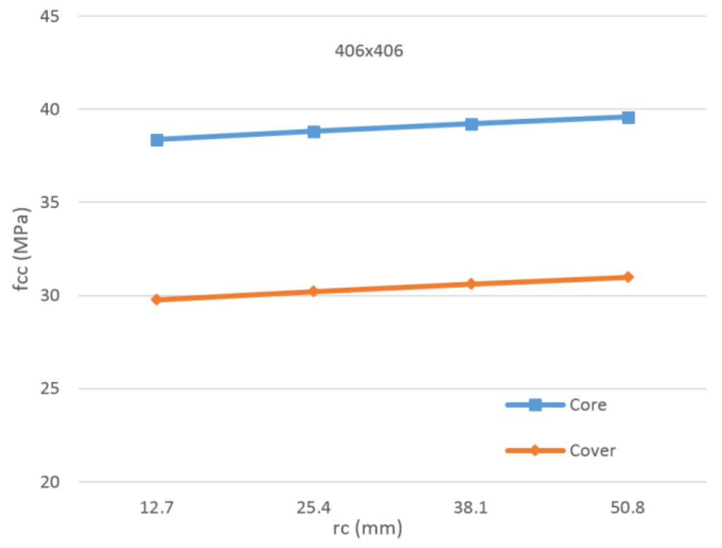 Fibers 04 00008 g022 1024