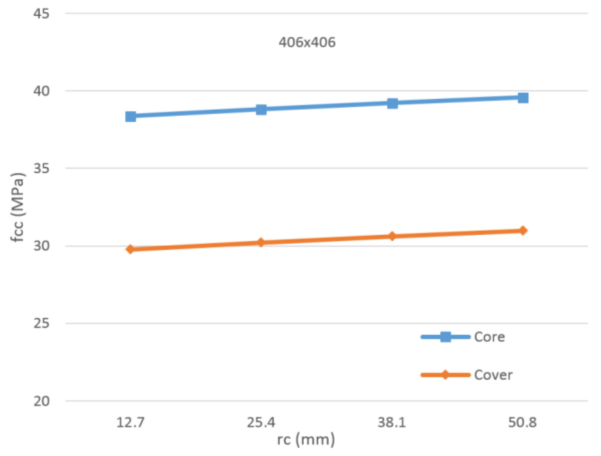 Fibers 04 00008 g022
