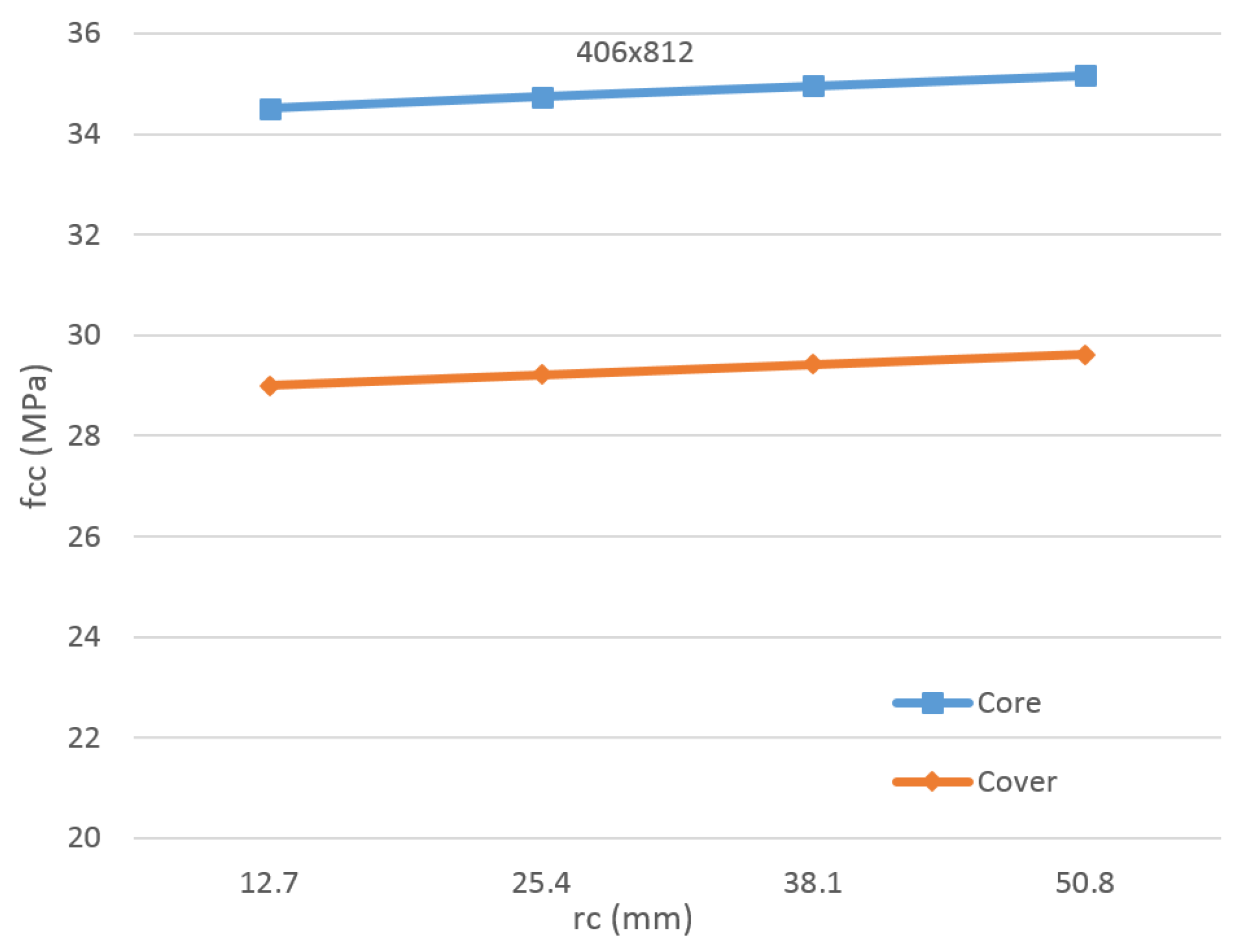 Fibers 04 00008 g023