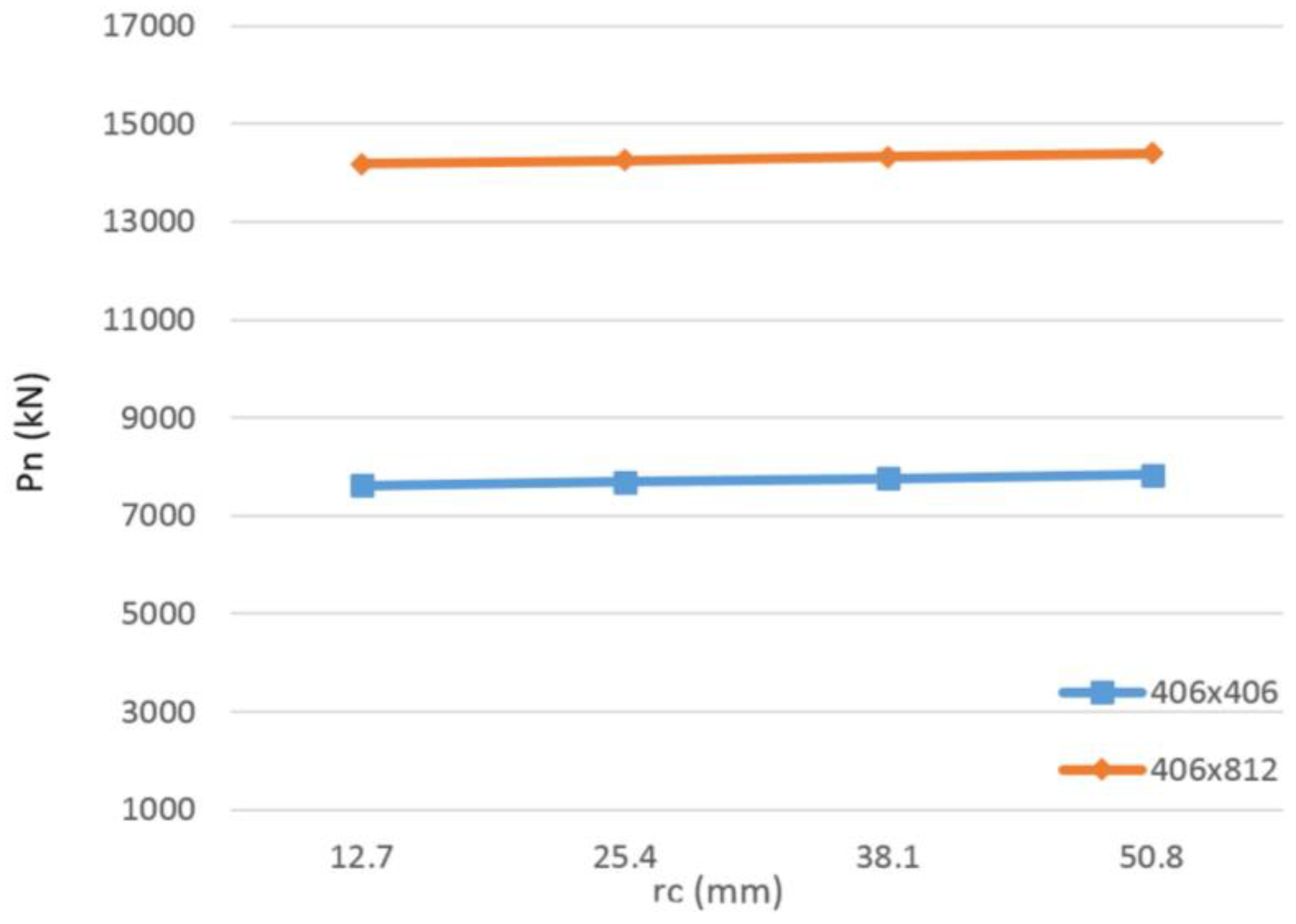 Fibers 04 00008 g024