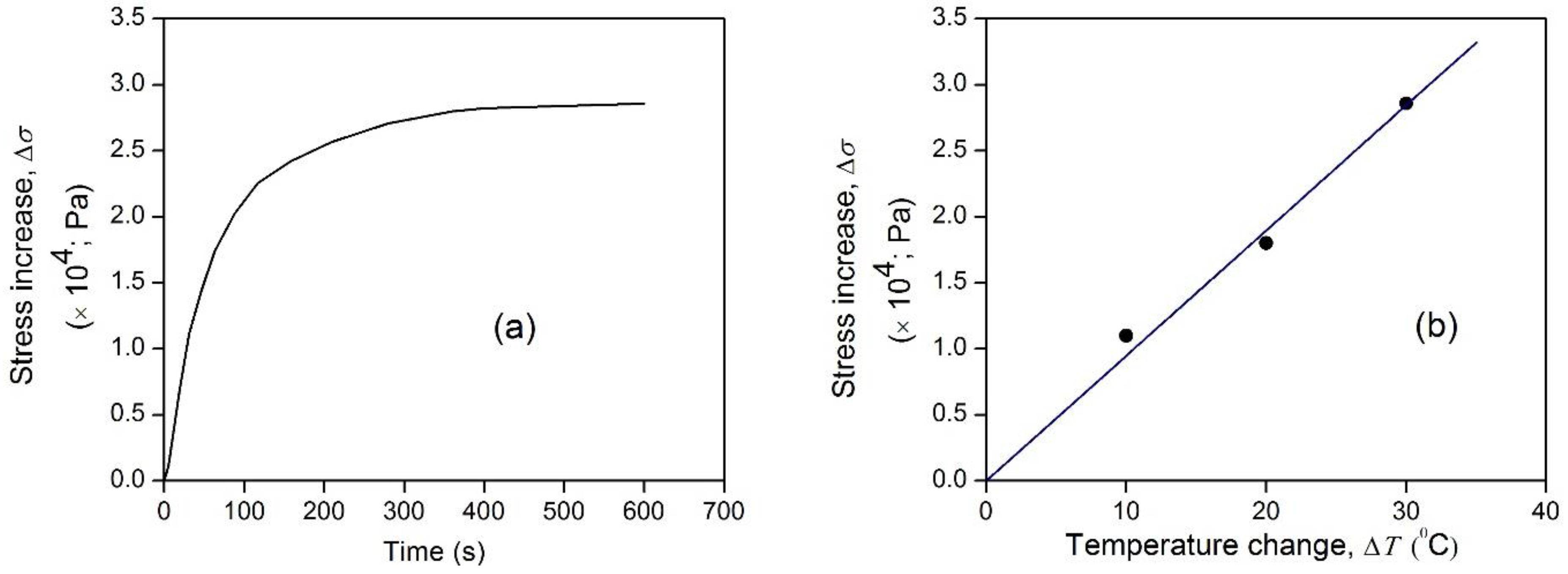 Fibers 04 00010 g003