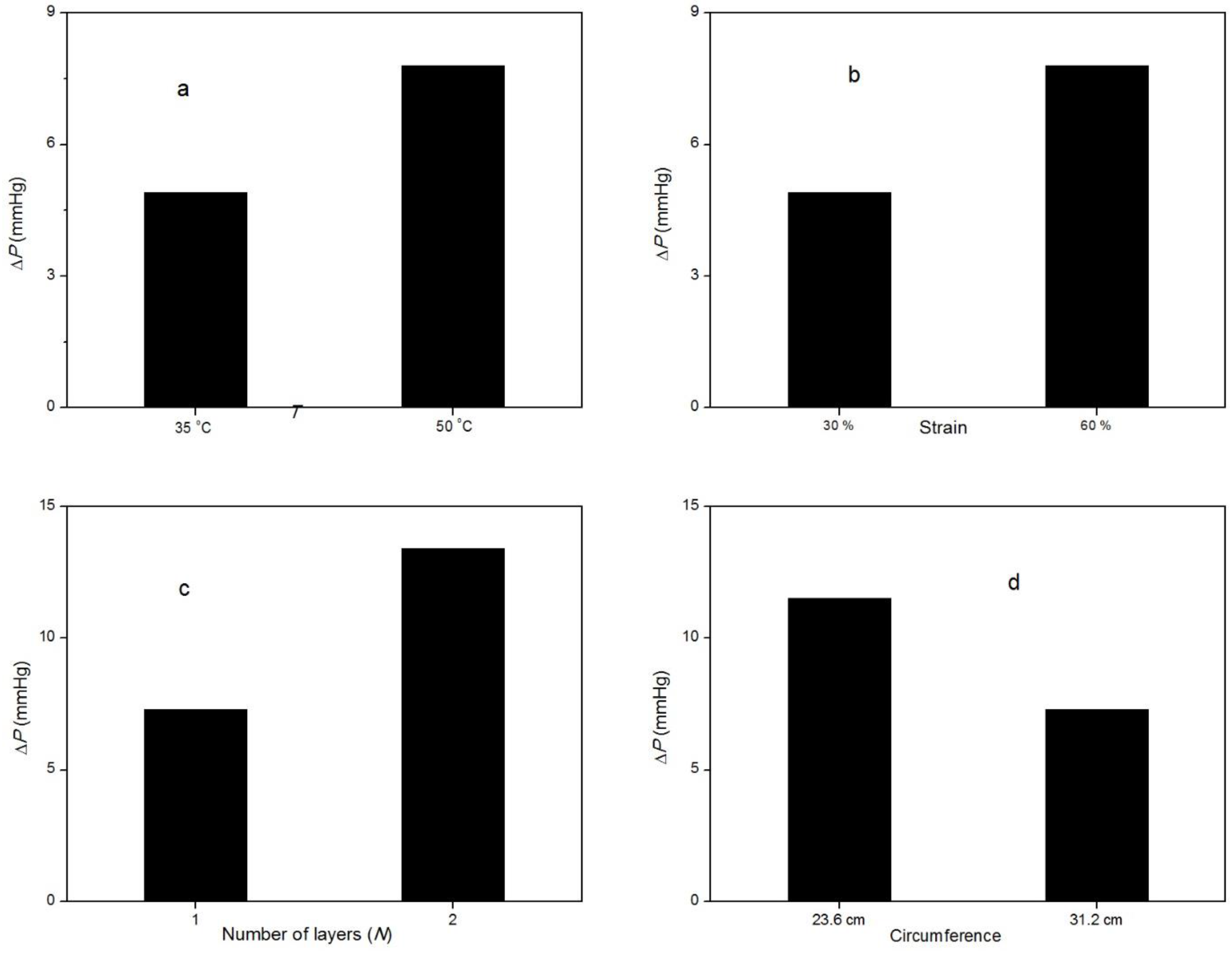 Fibers 04 00010 g005