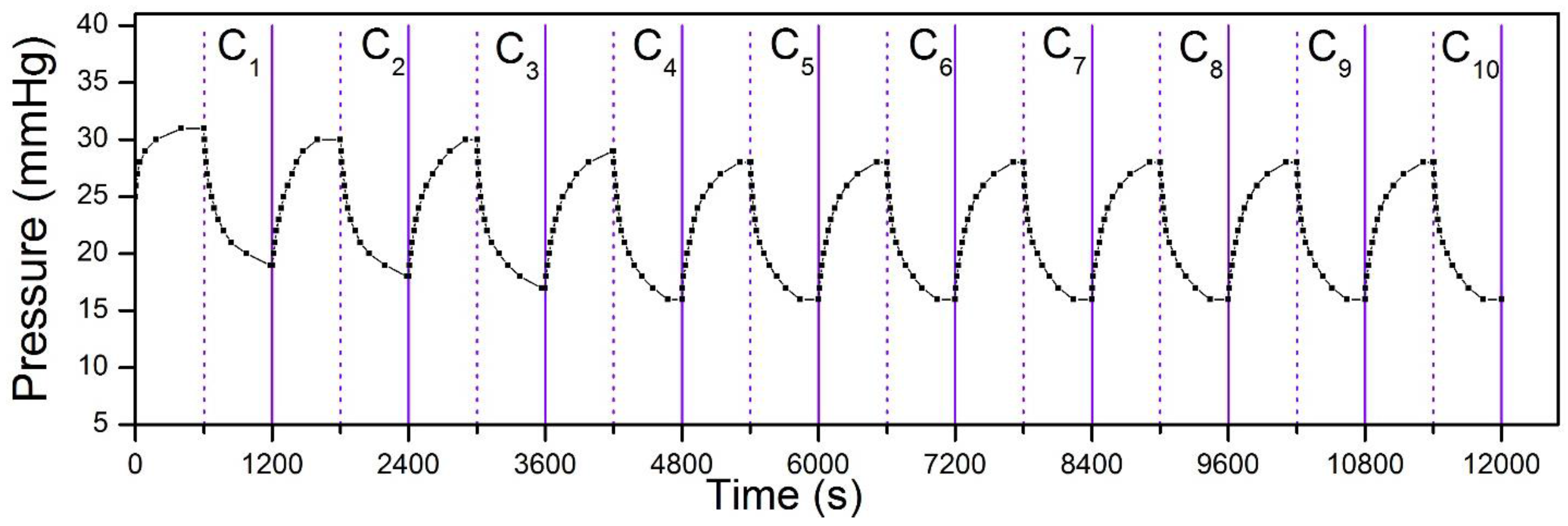 Fibers 04 00010 g006