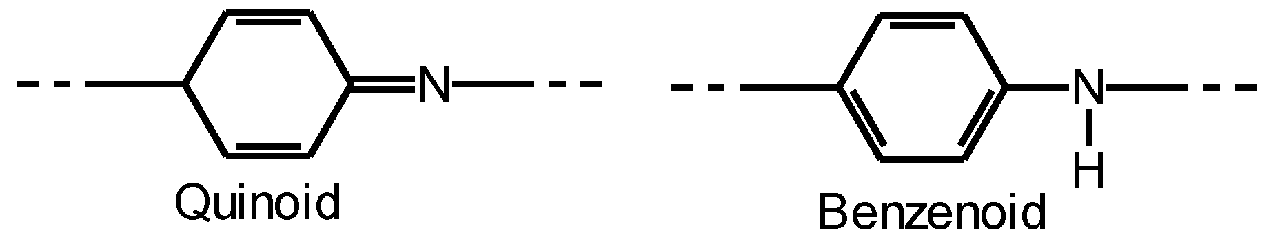 Fibers 04 00012 g008