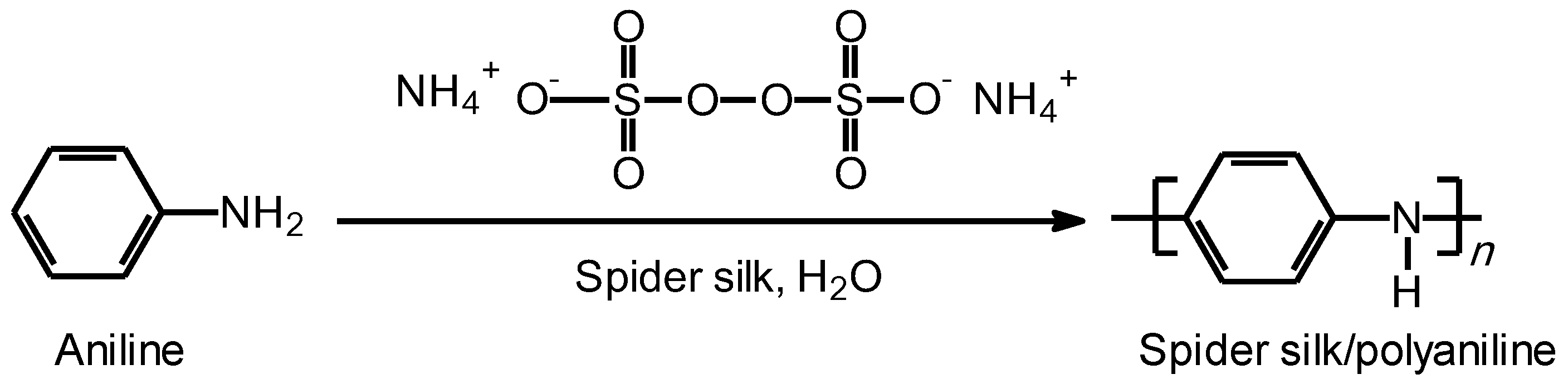 Fibers 04 00012 sch001
