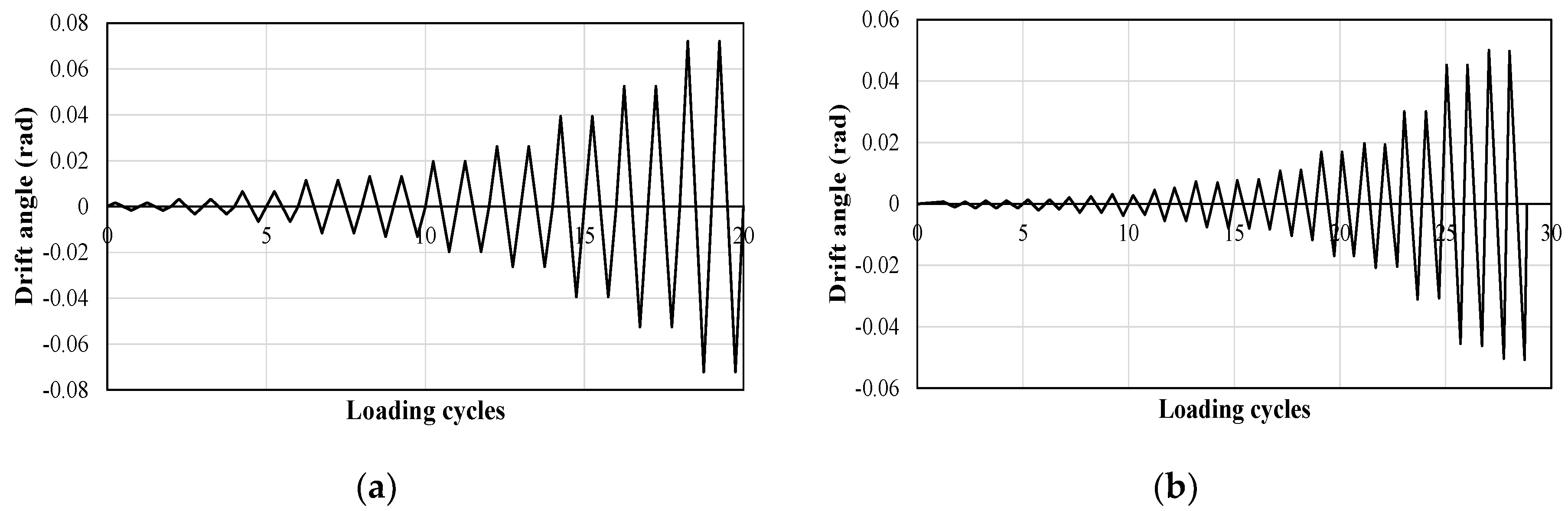 Fibers 04 00013 g002