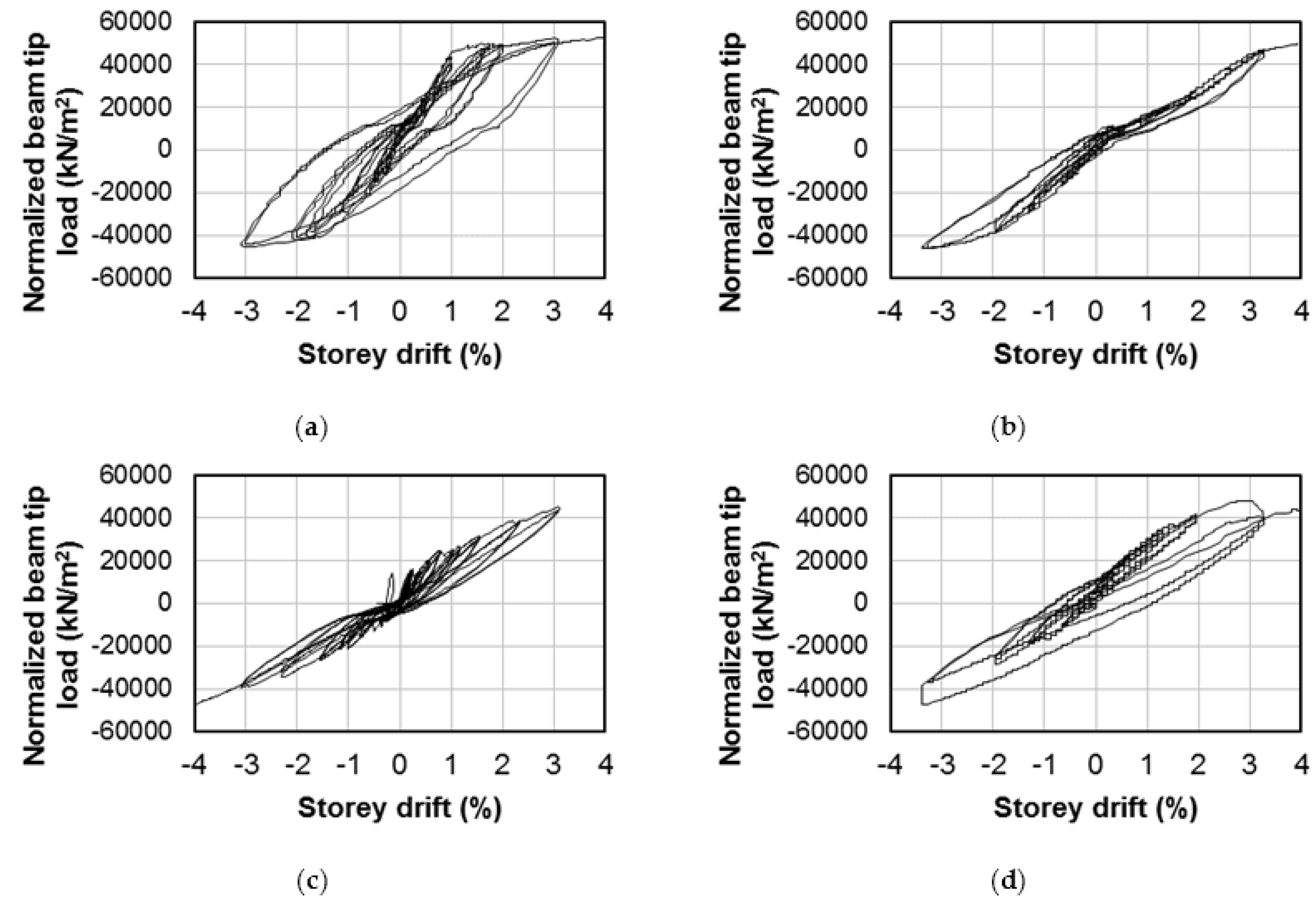 Fibers 04 00013 g003