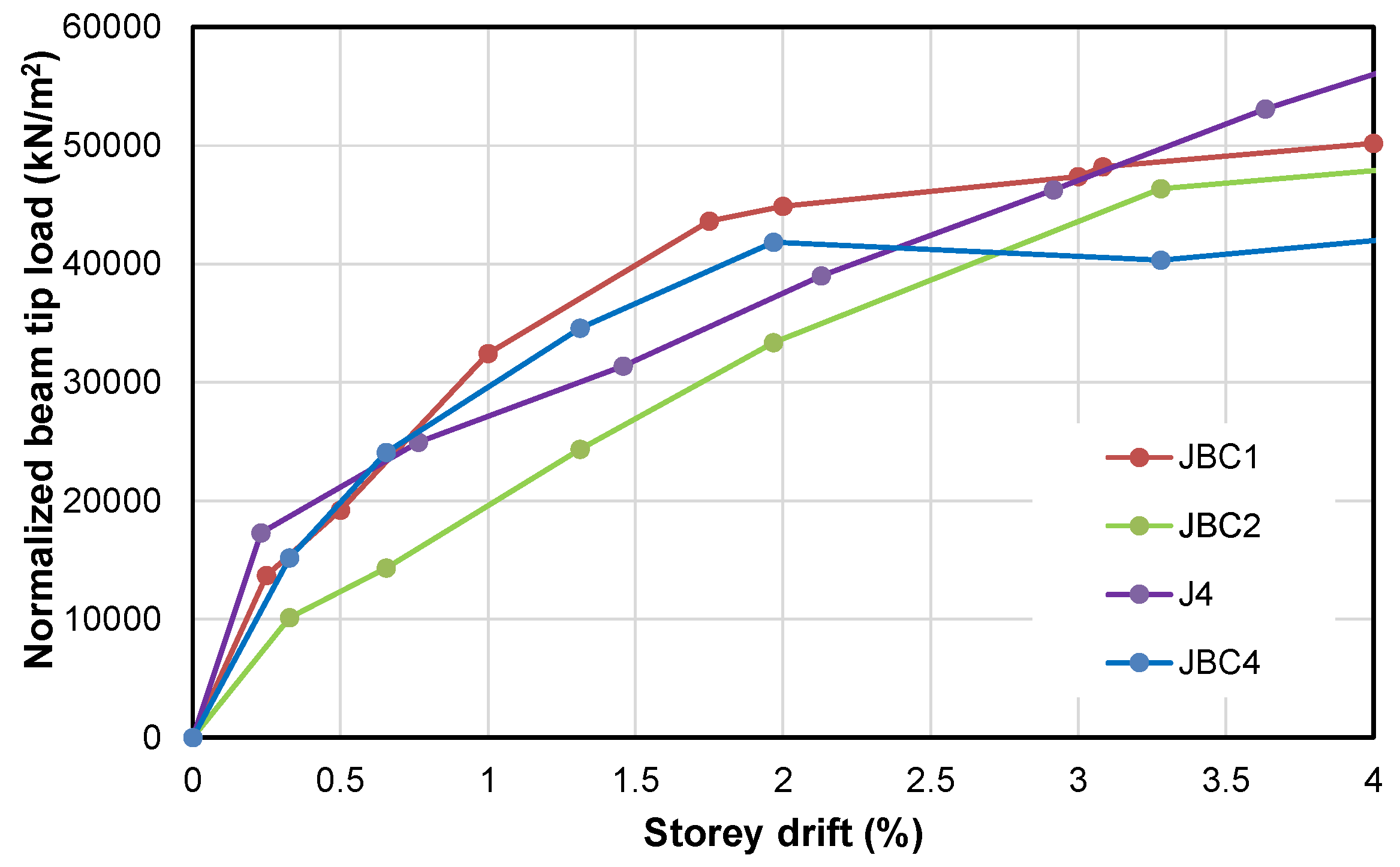 Fibers 04 00013 g004