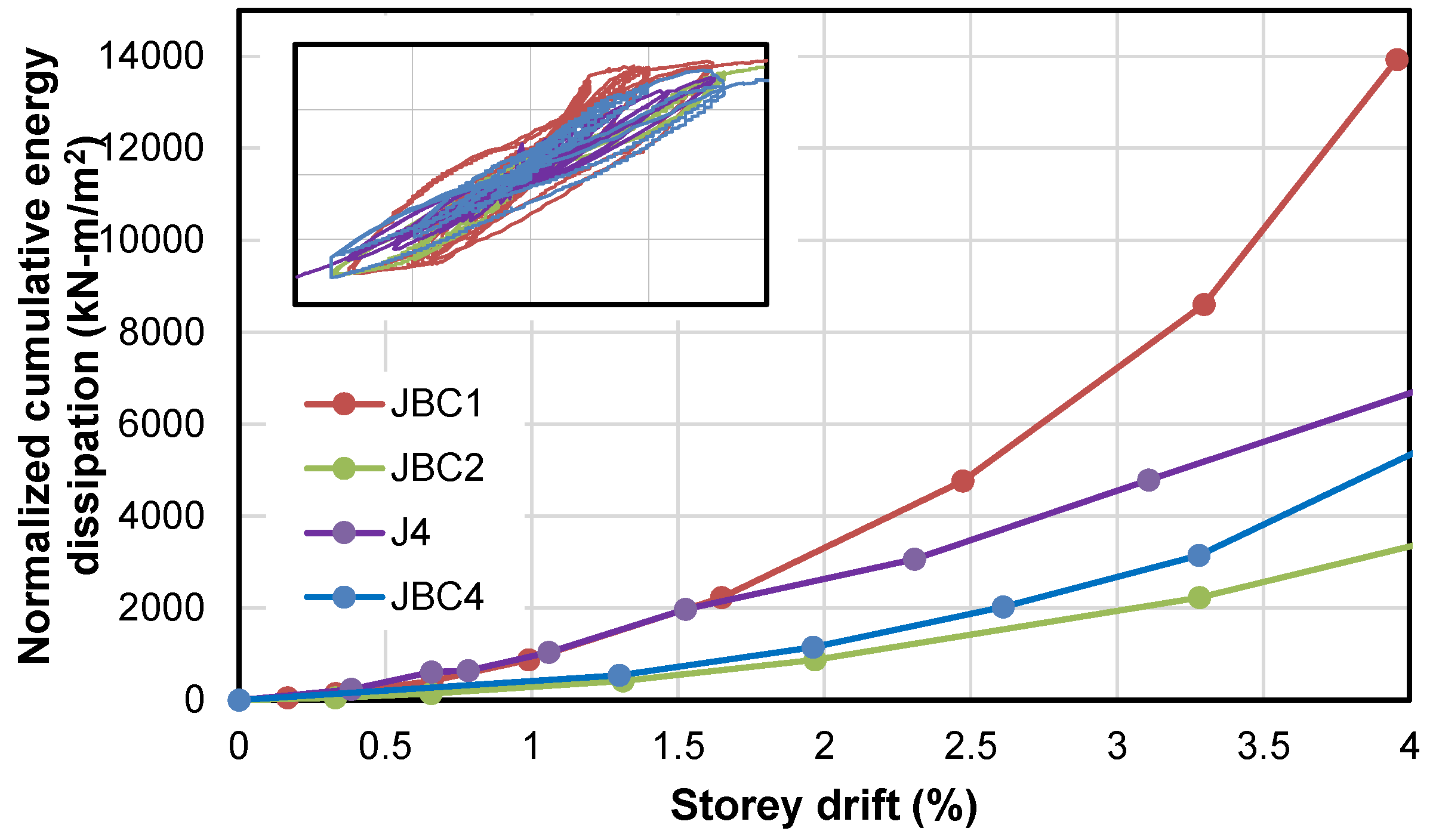 Fibers 04 00013 g005