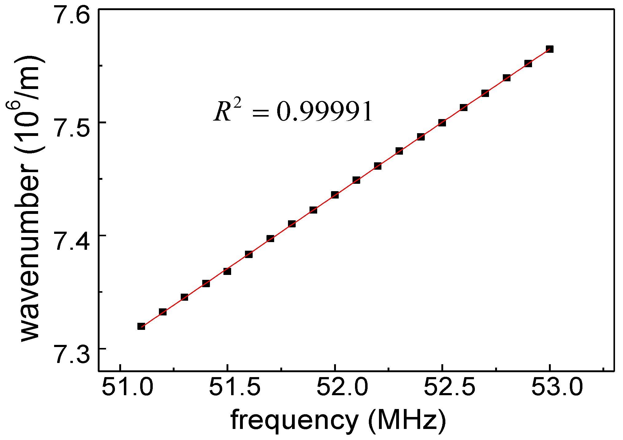 Fibers 04 00014 g003