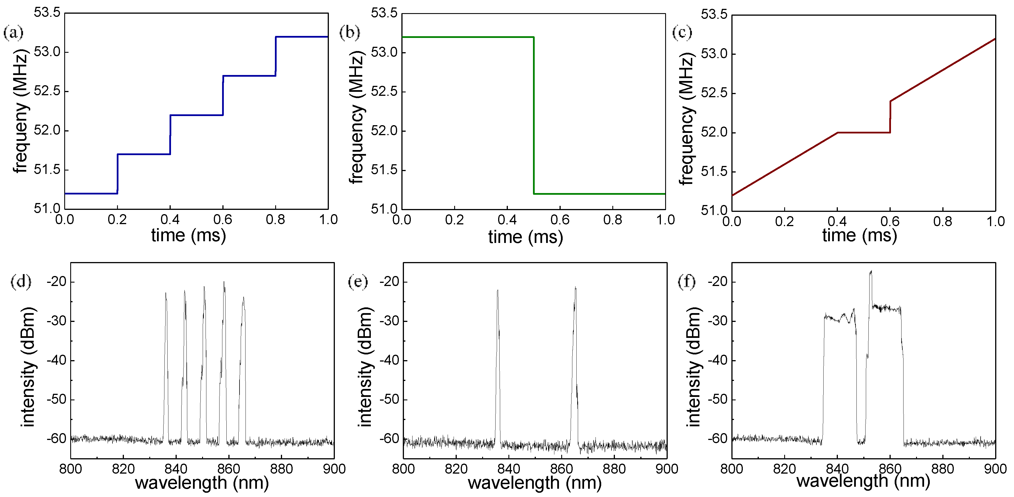 Fibers 04 00014 g005