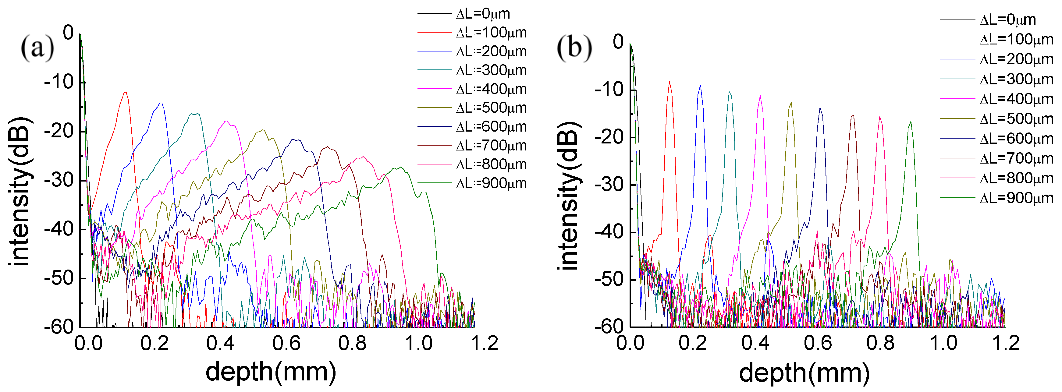 Fibers 04 00014 g006