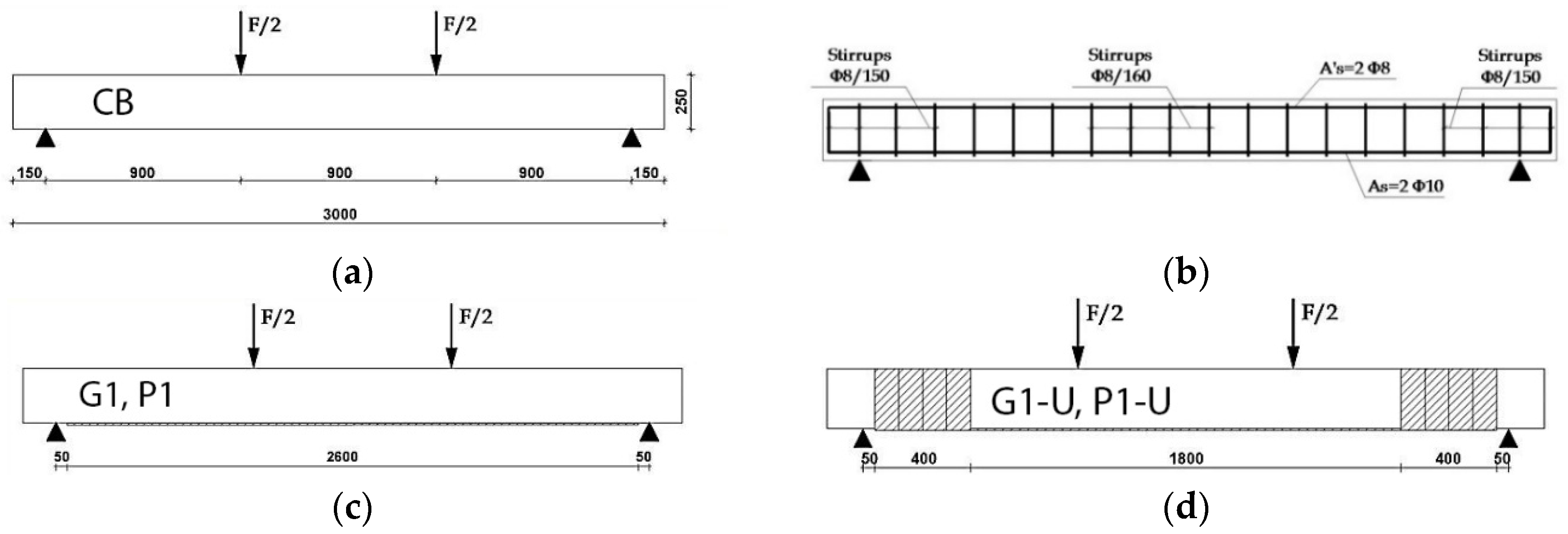 Fibers 04 00019 g001