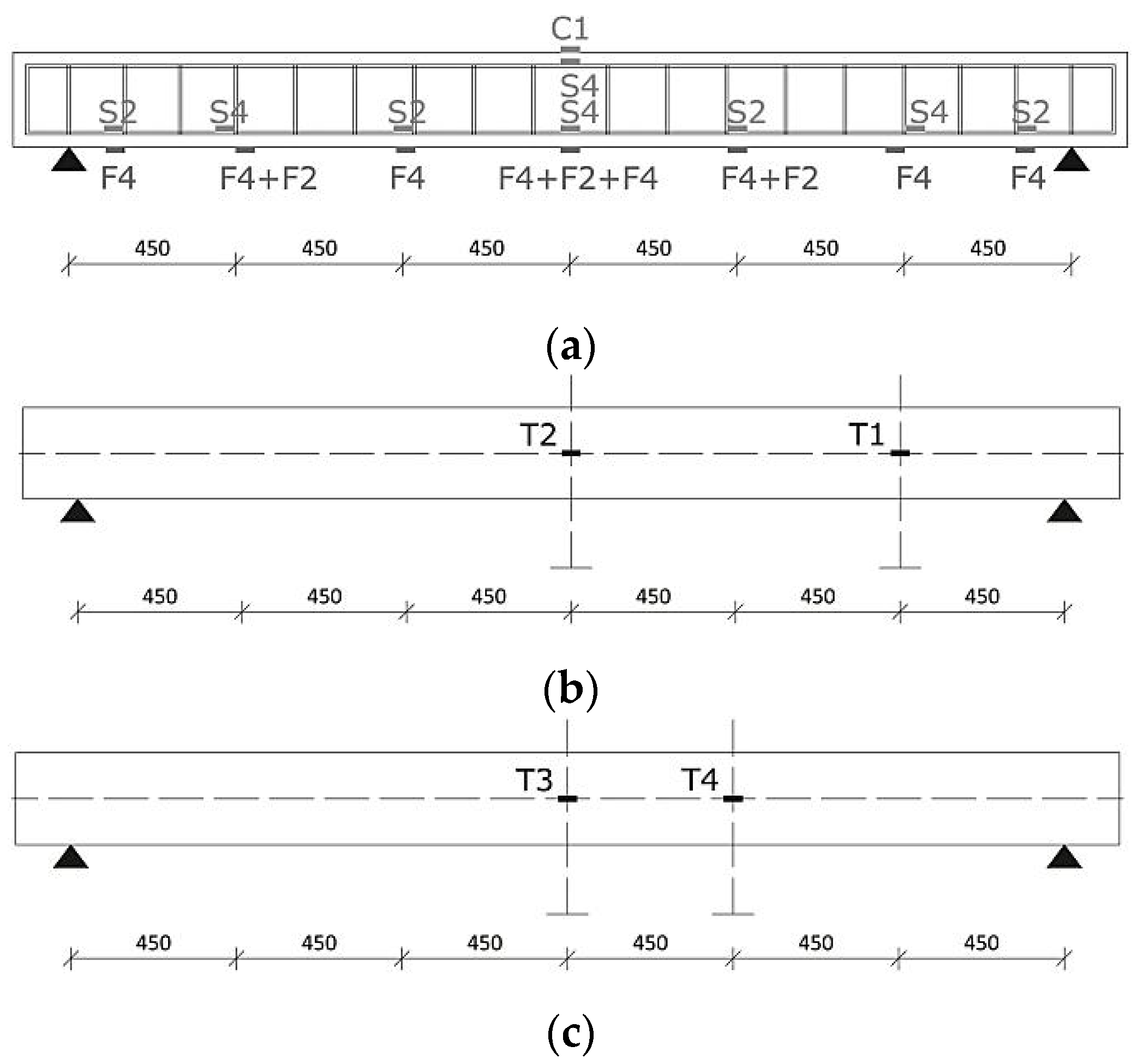 Fibers 04 00019 g002