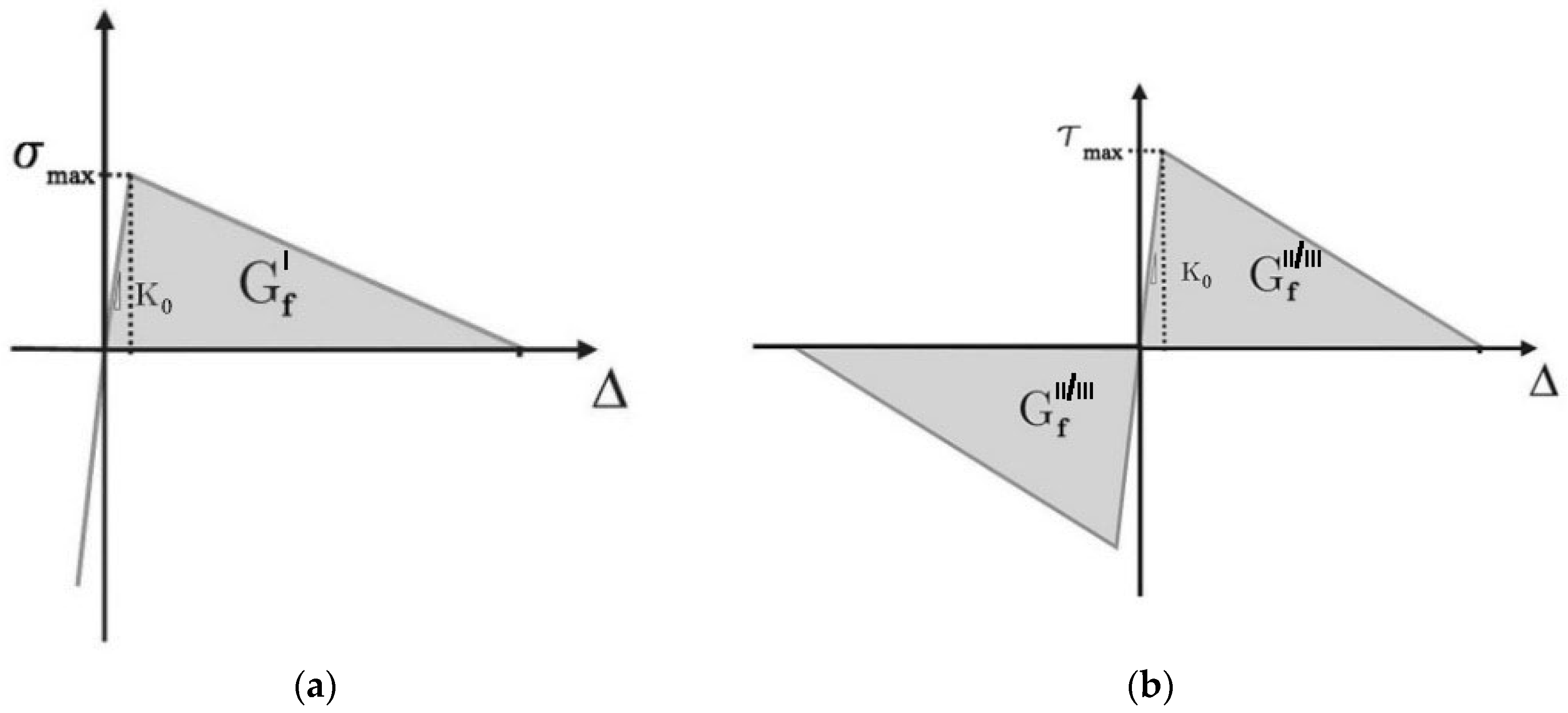 Fibers 04 00019 g006