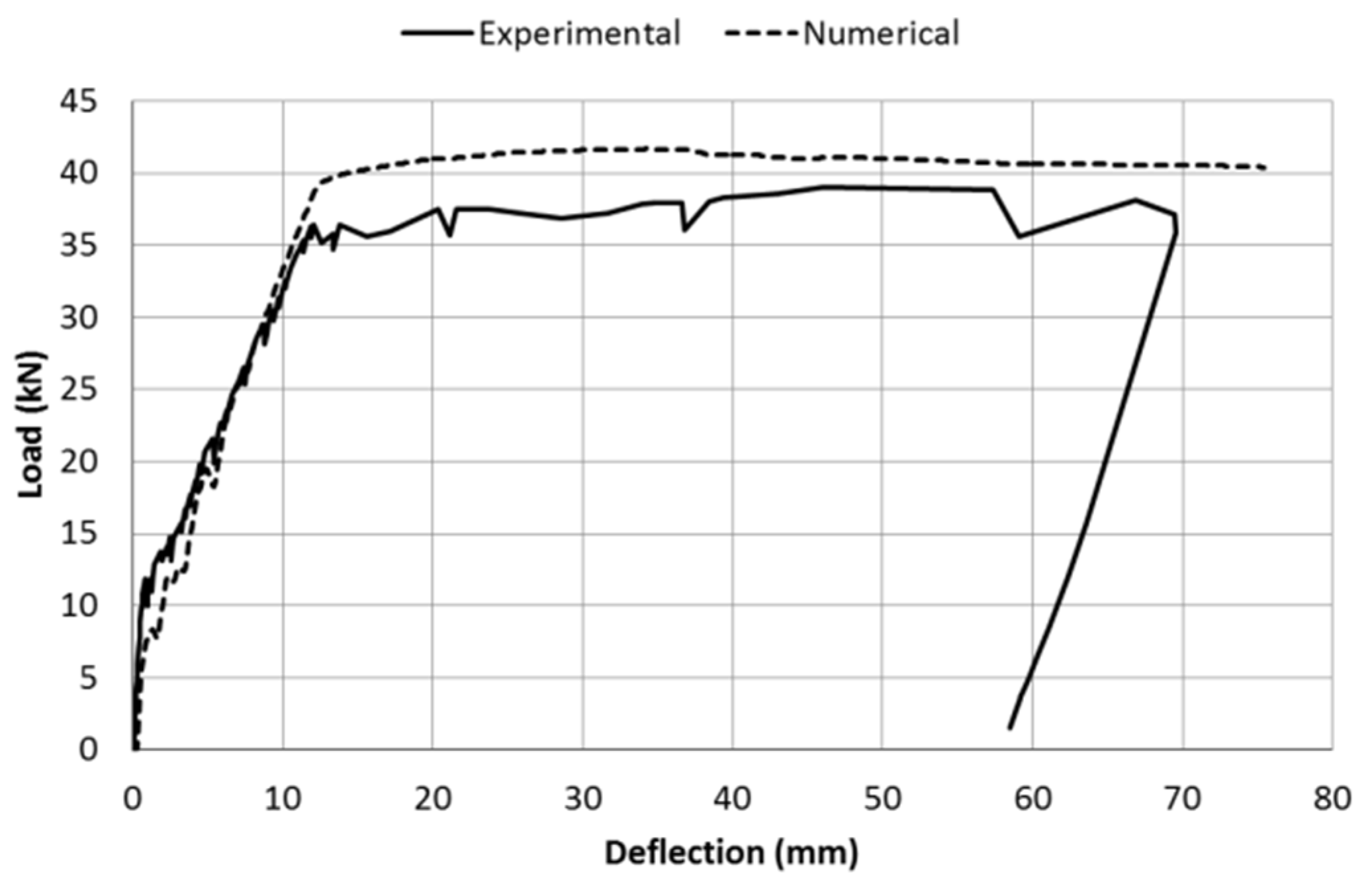 Fibers 04 00019 g007