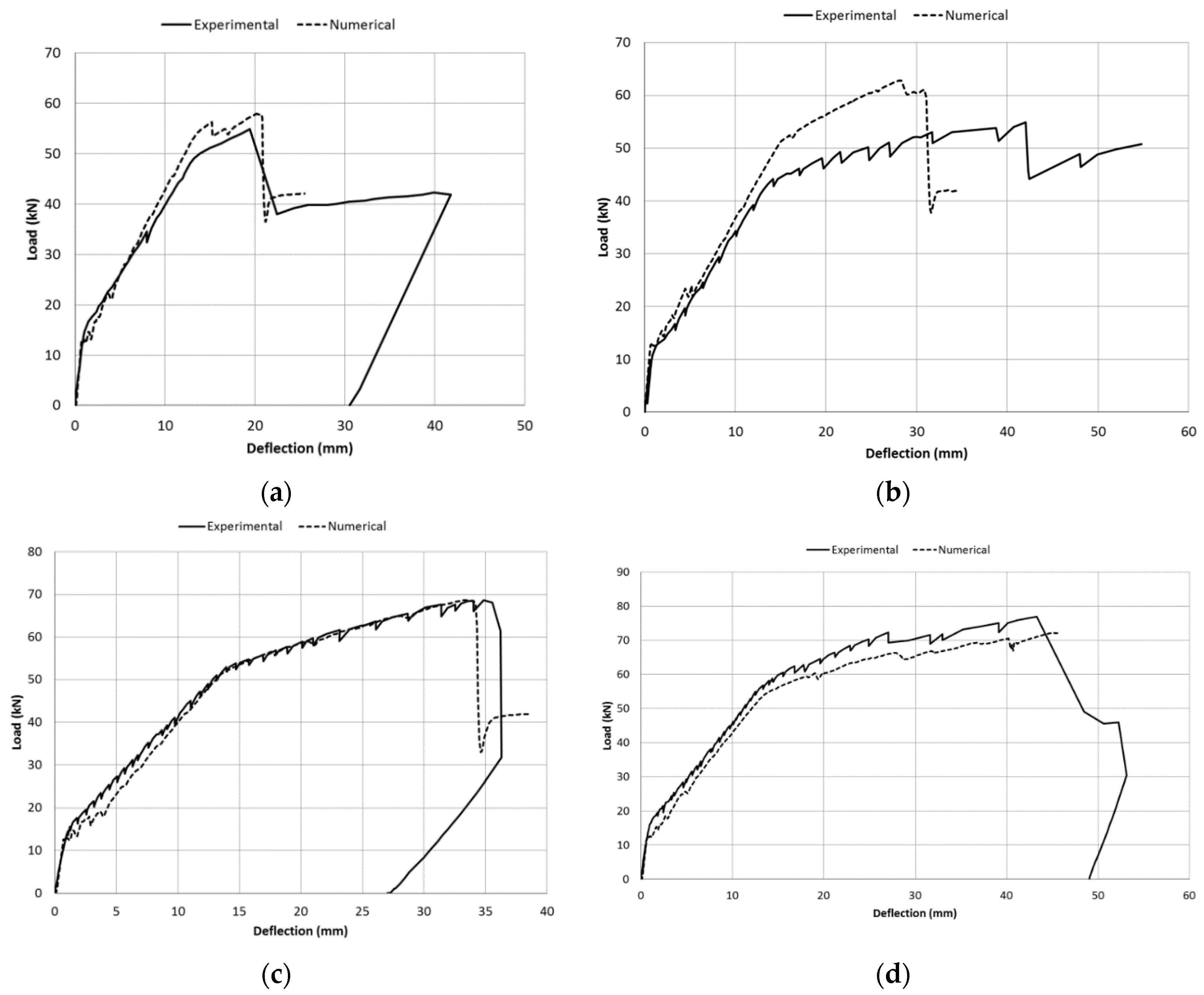 Fibers 04 00019 g008