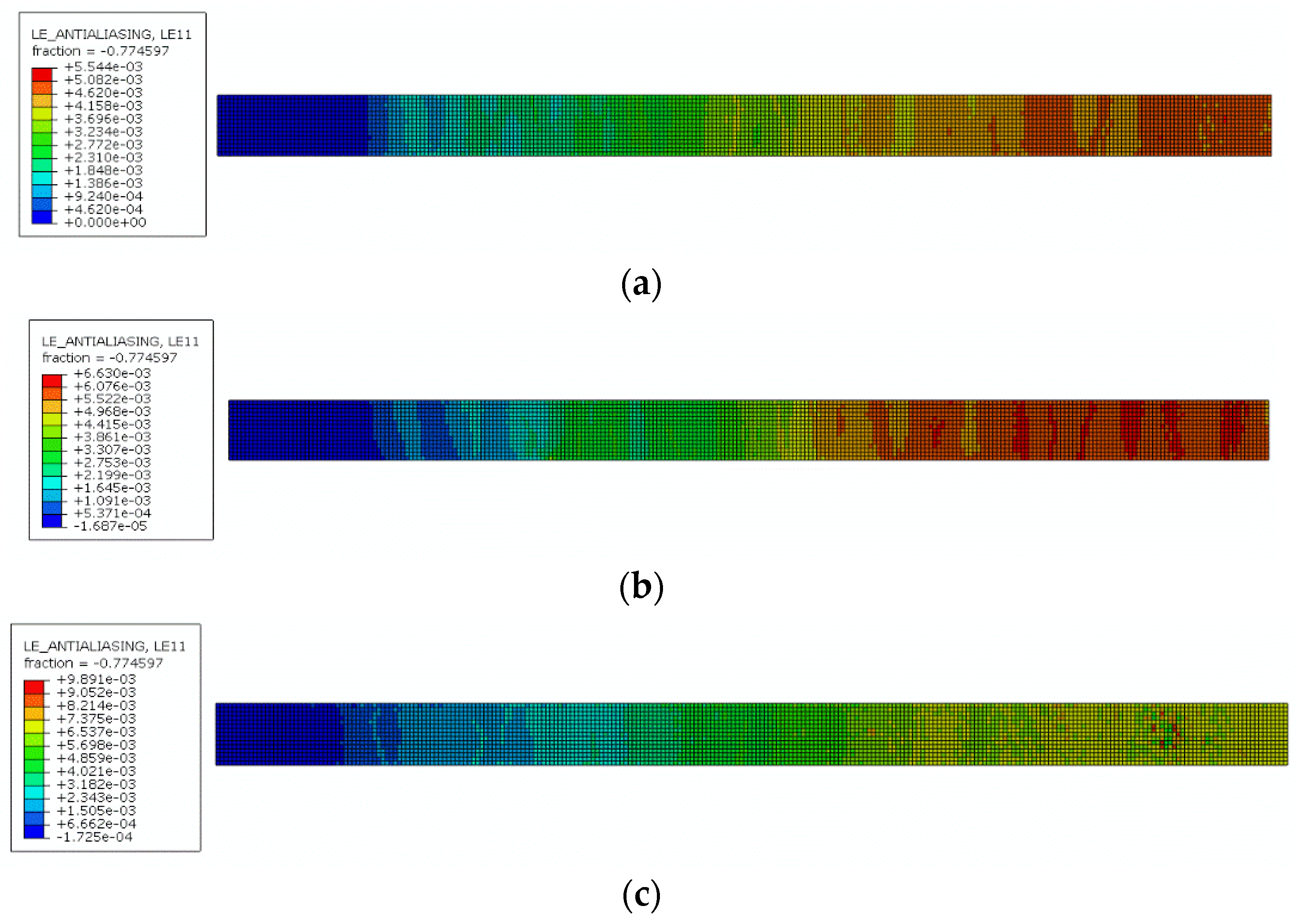 Fibers 04 00019 g009a