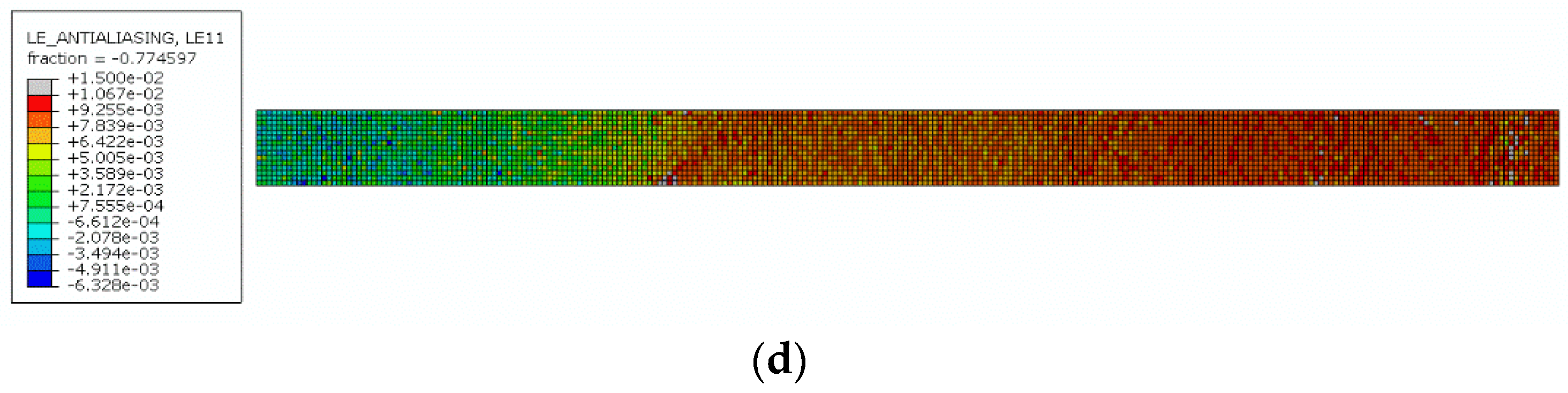 Fibers 04 00019 g009b