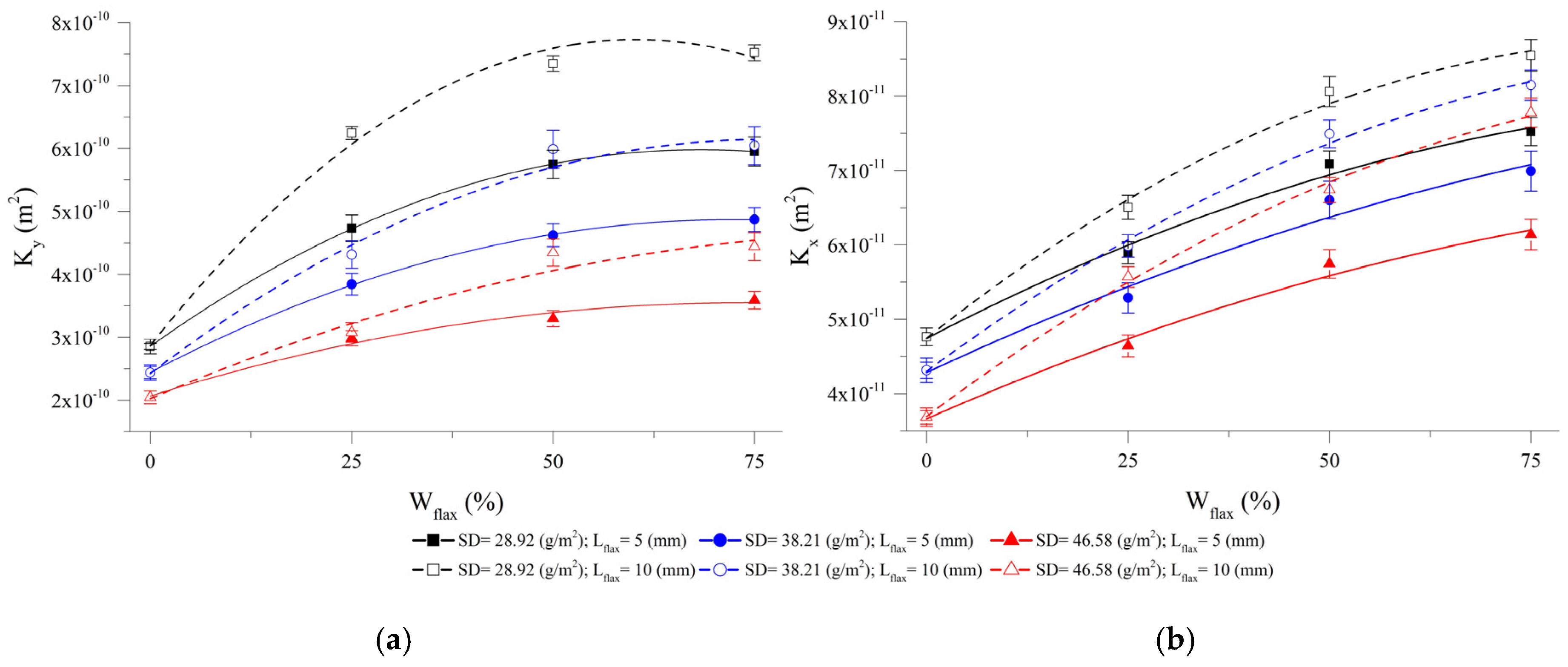 Fibers 04 00022 g007