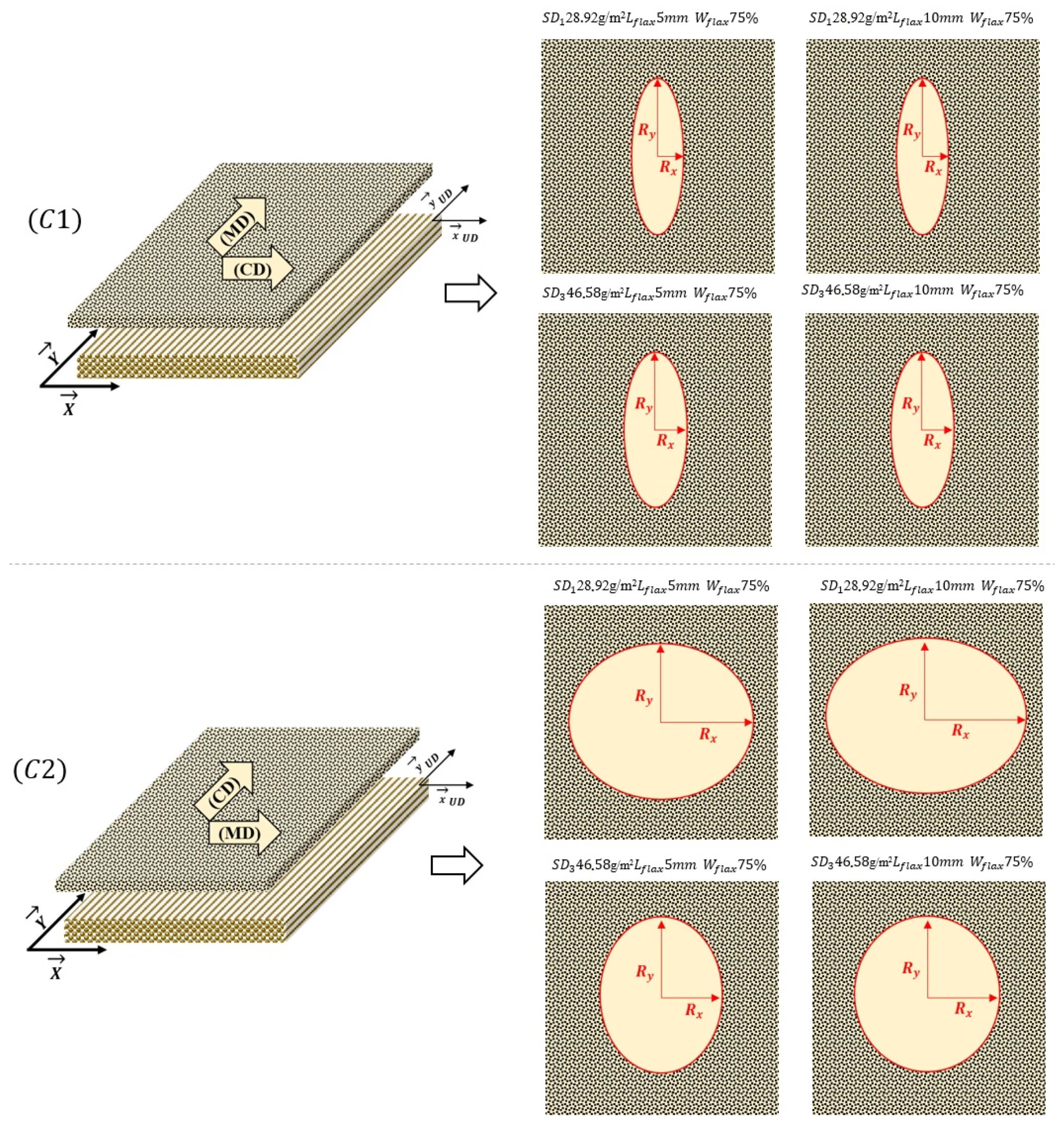 Fibers 04 00022 g011