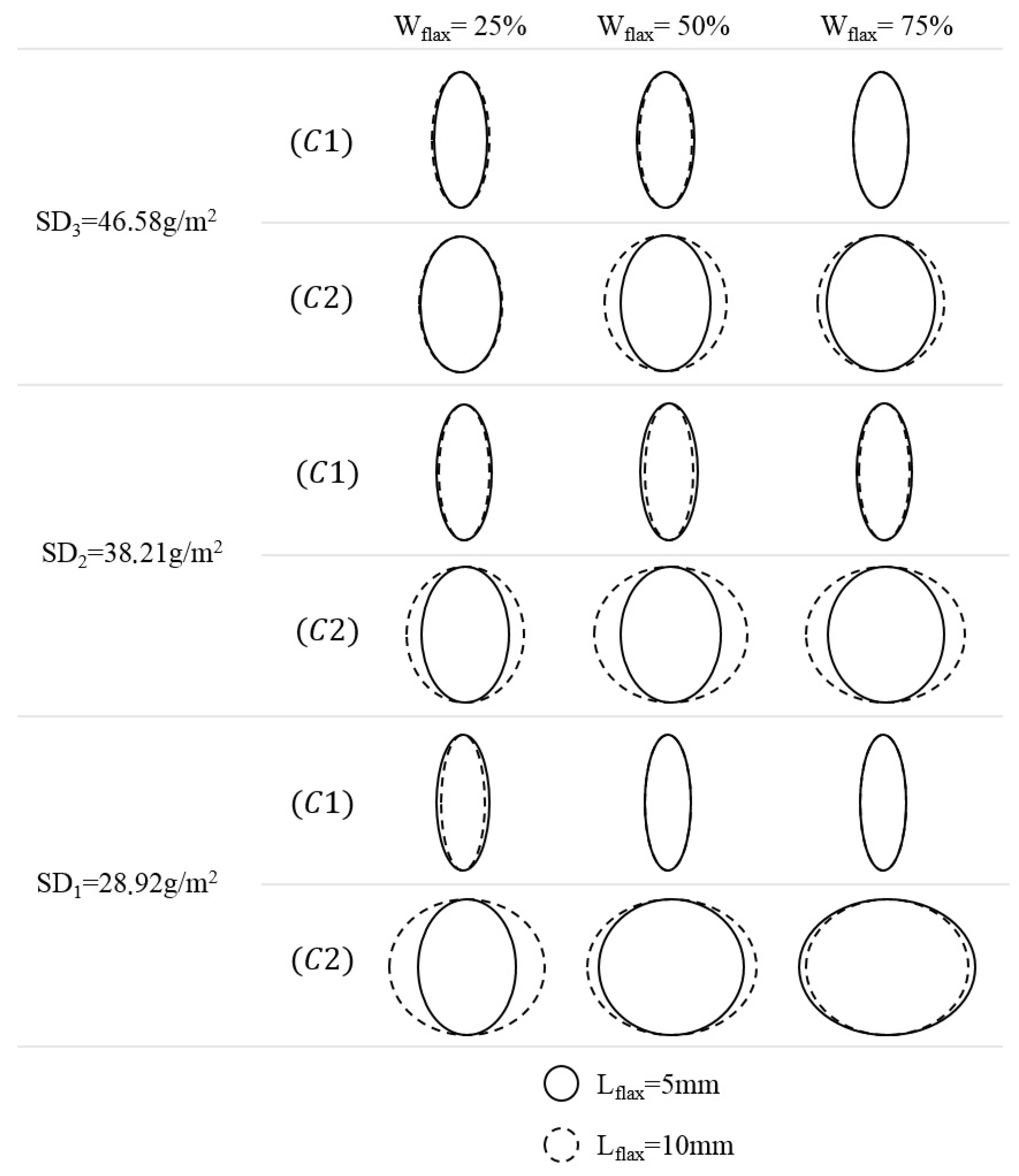 Fibers 04 00022 g012