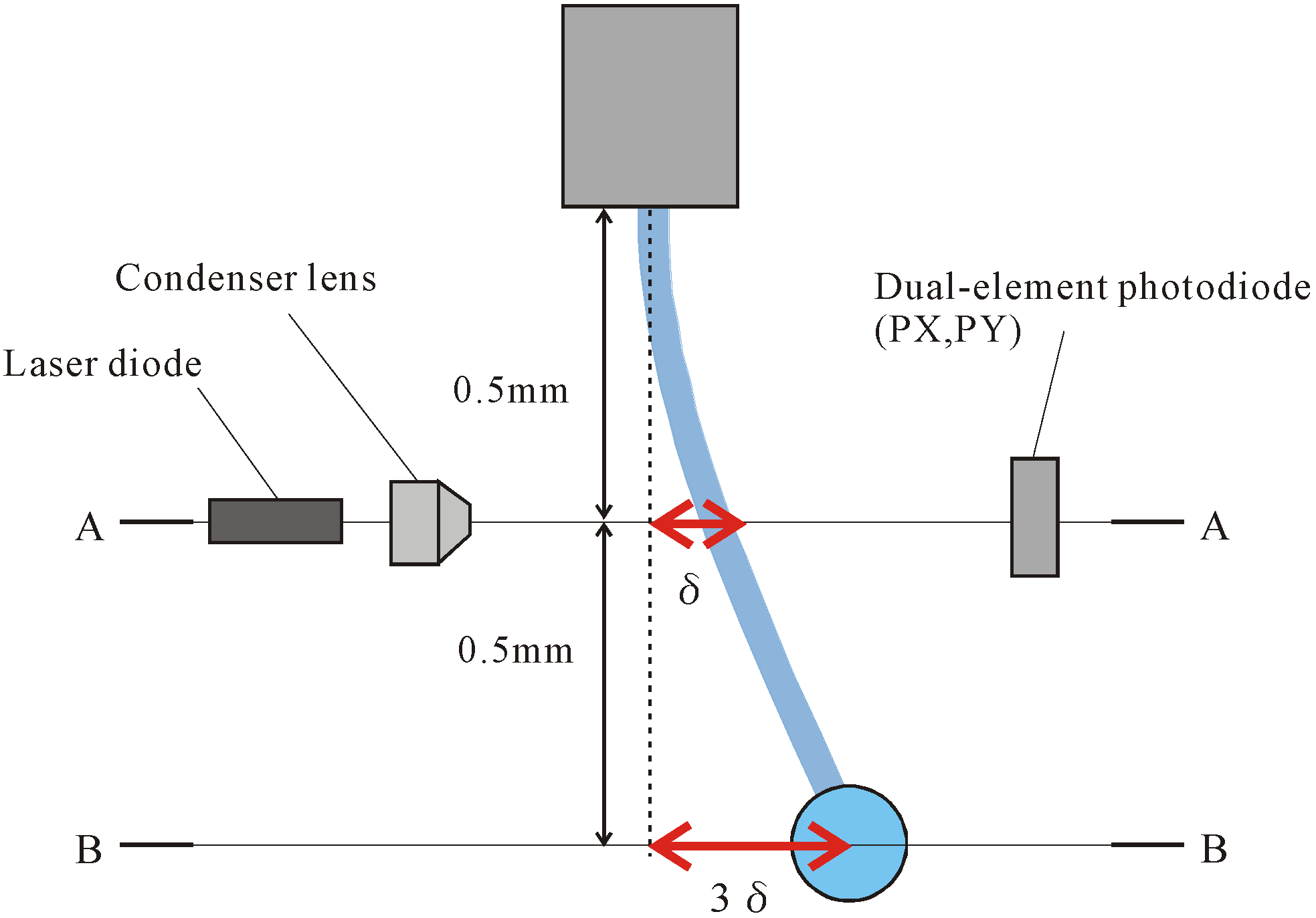 Fibers 04 00024 g005
