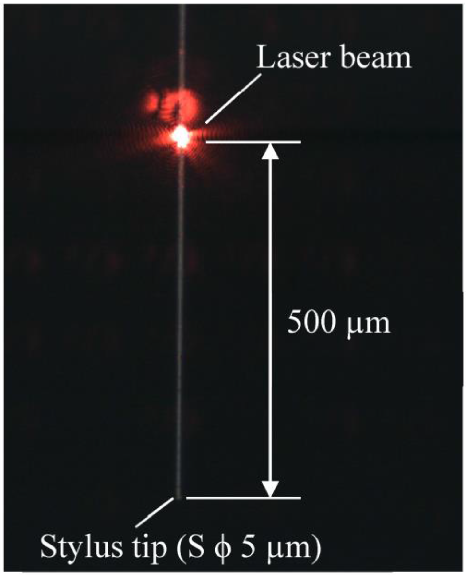 Fibers 04 00024 g006