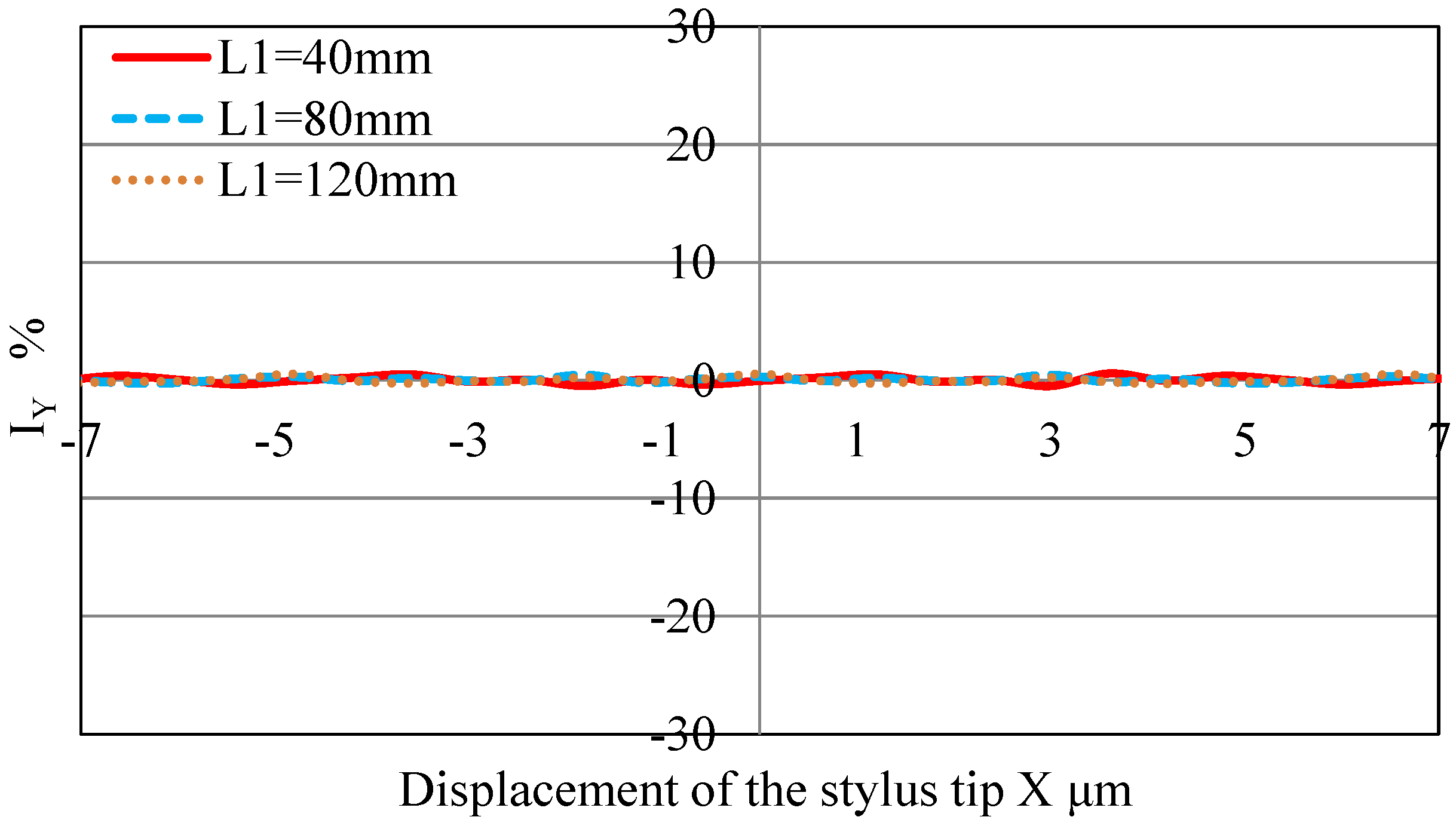 Fibers 04 00024 g007