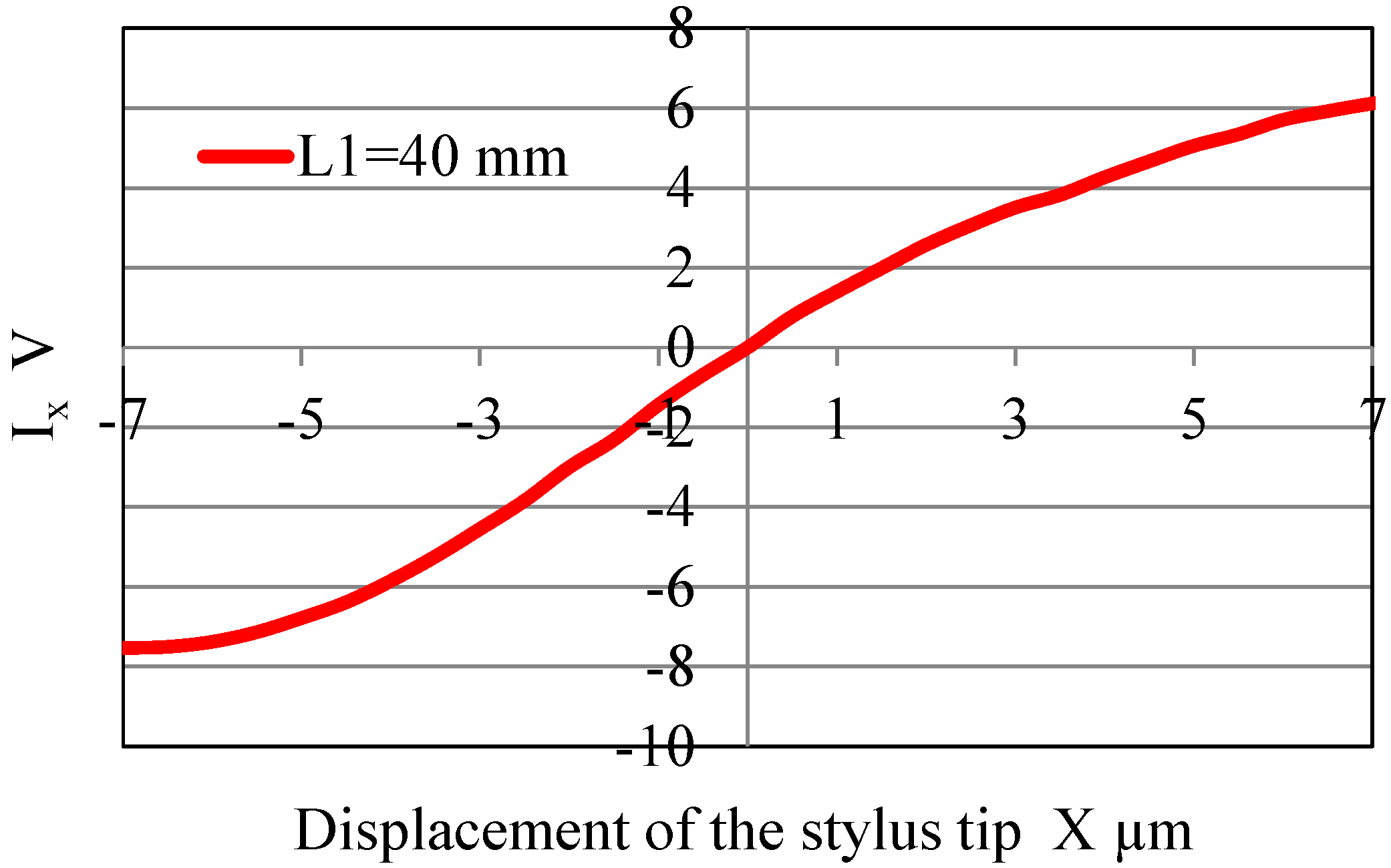 Fibers 04 00024 g010