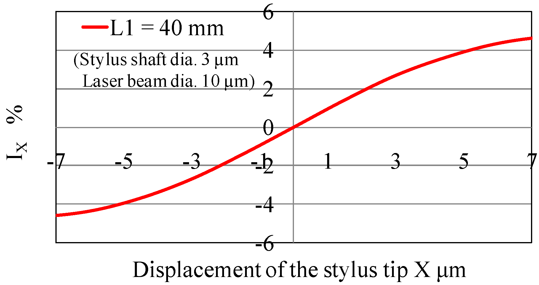 Fibers 04 00024 g013