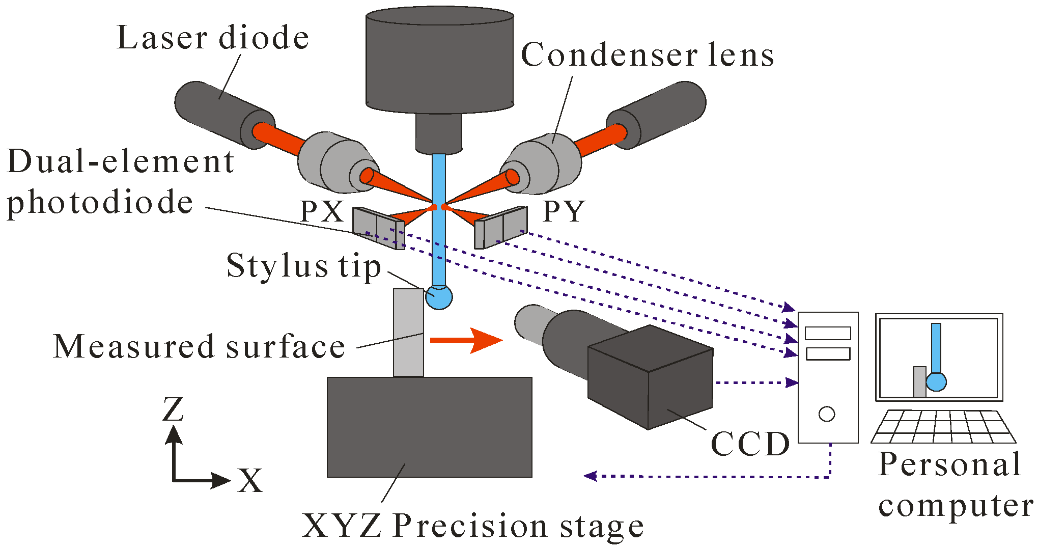 Fibers 04 00024 g016