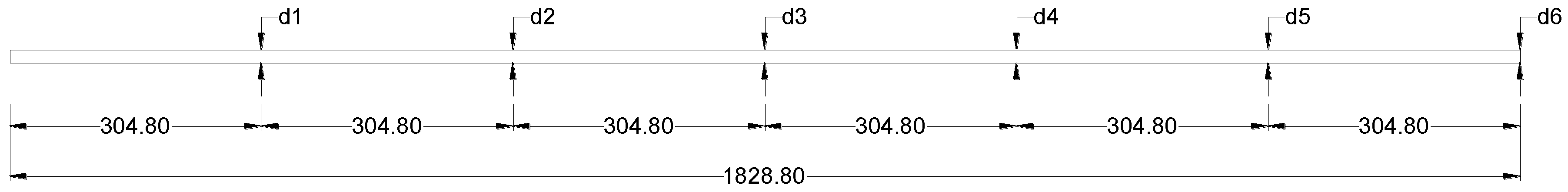 Fibers 04 00030 g001