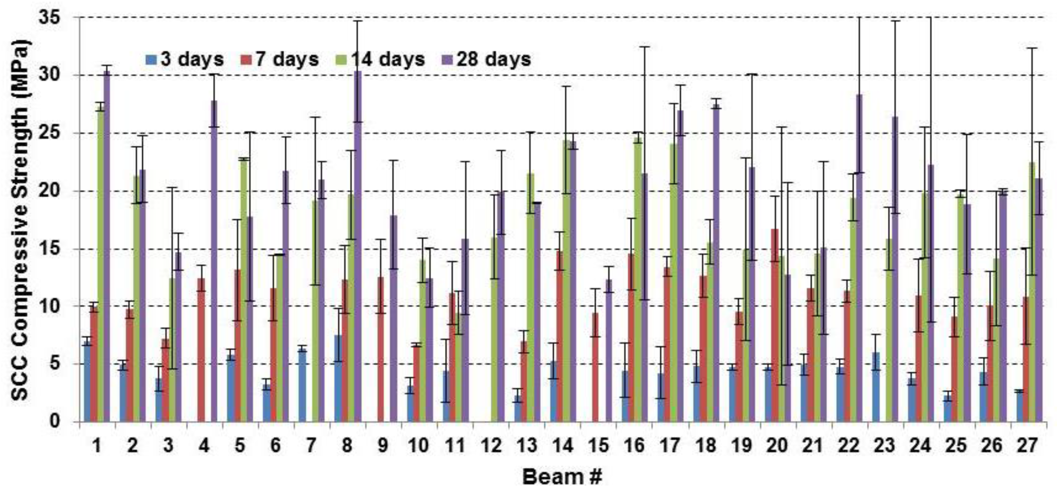 Fibers 04 00030 g003
