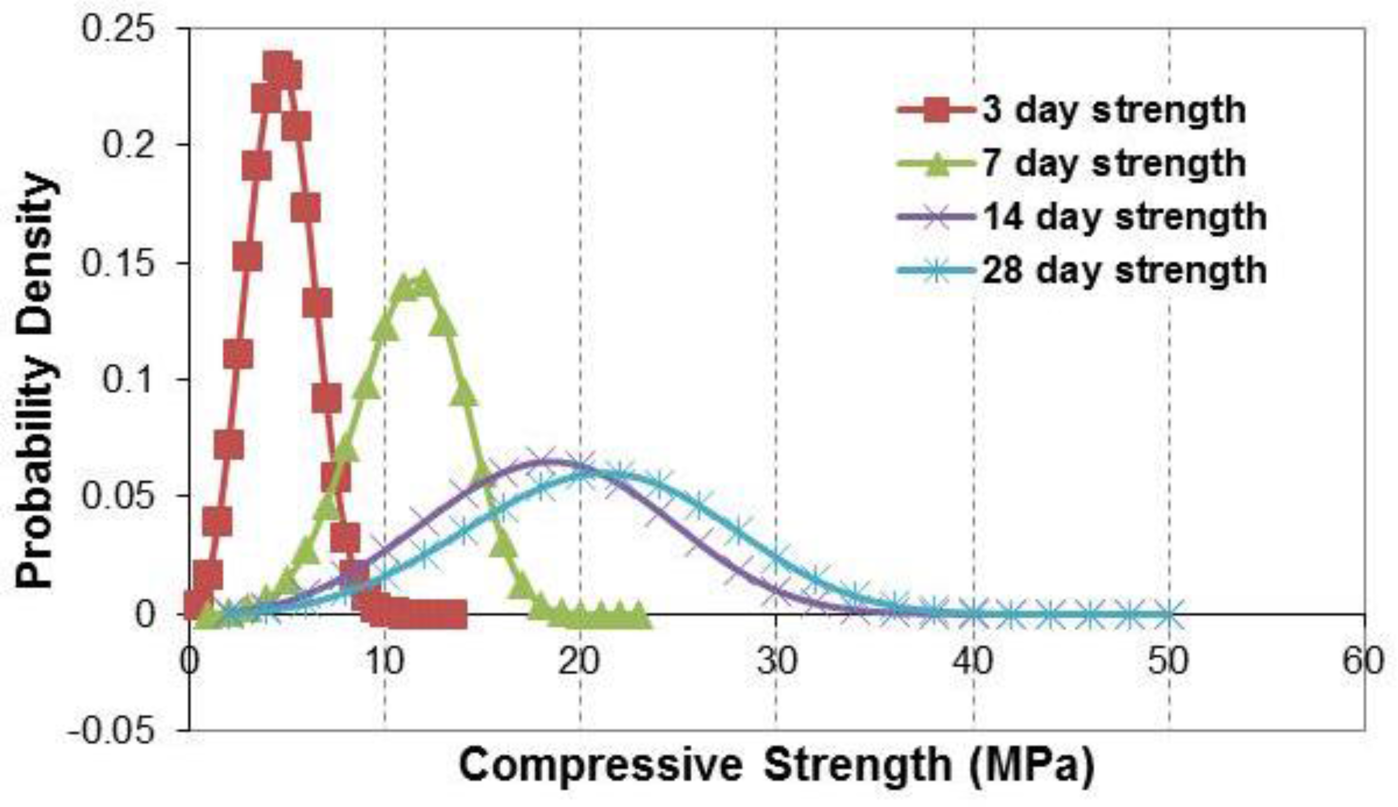 Fibers 04 00030 g005