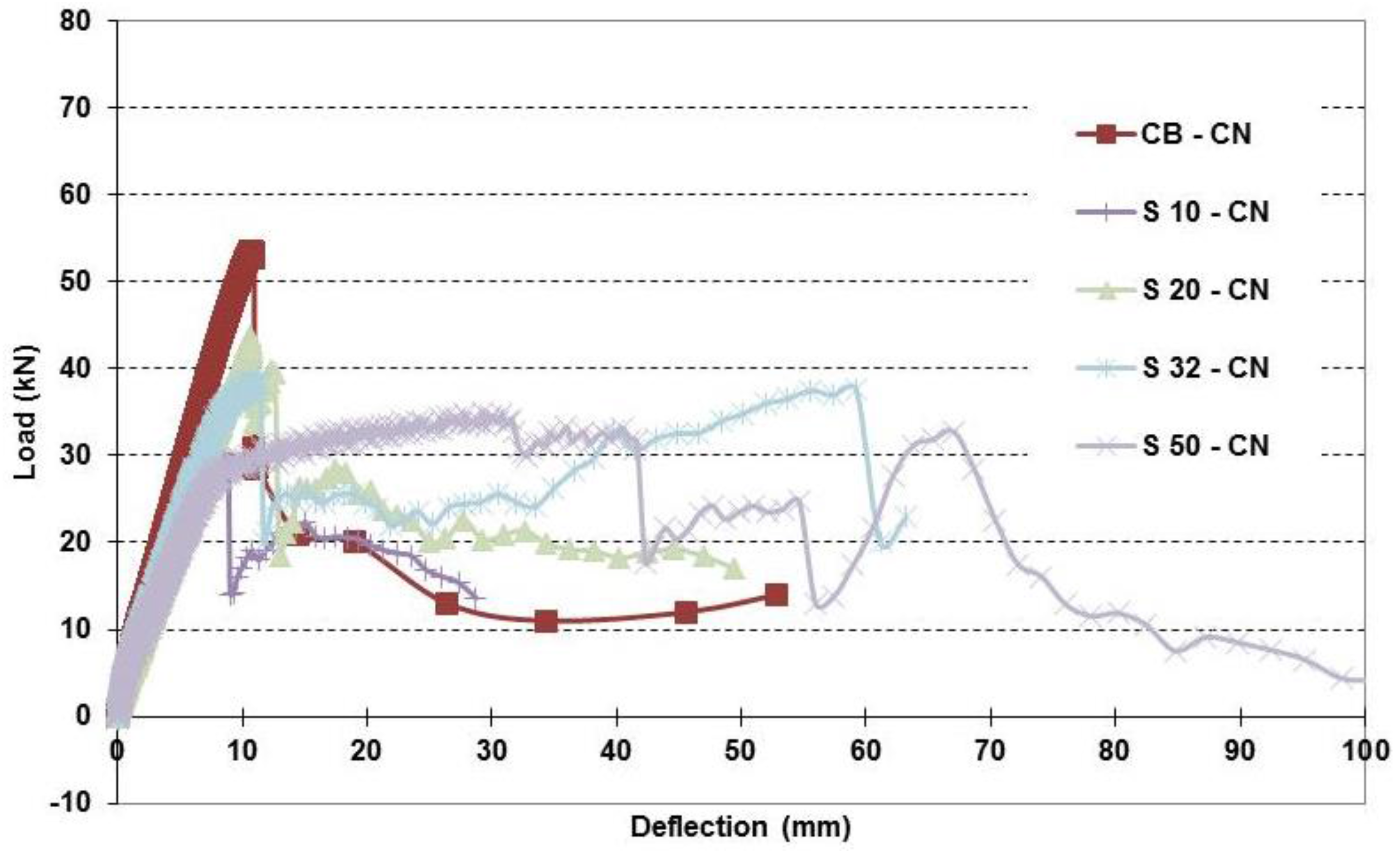 Fibers 04 00030 g008