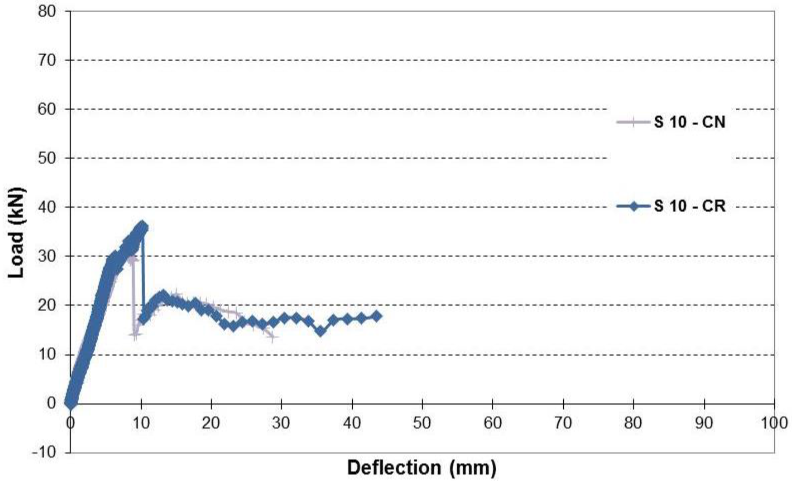 Fibers 04 00030 g009