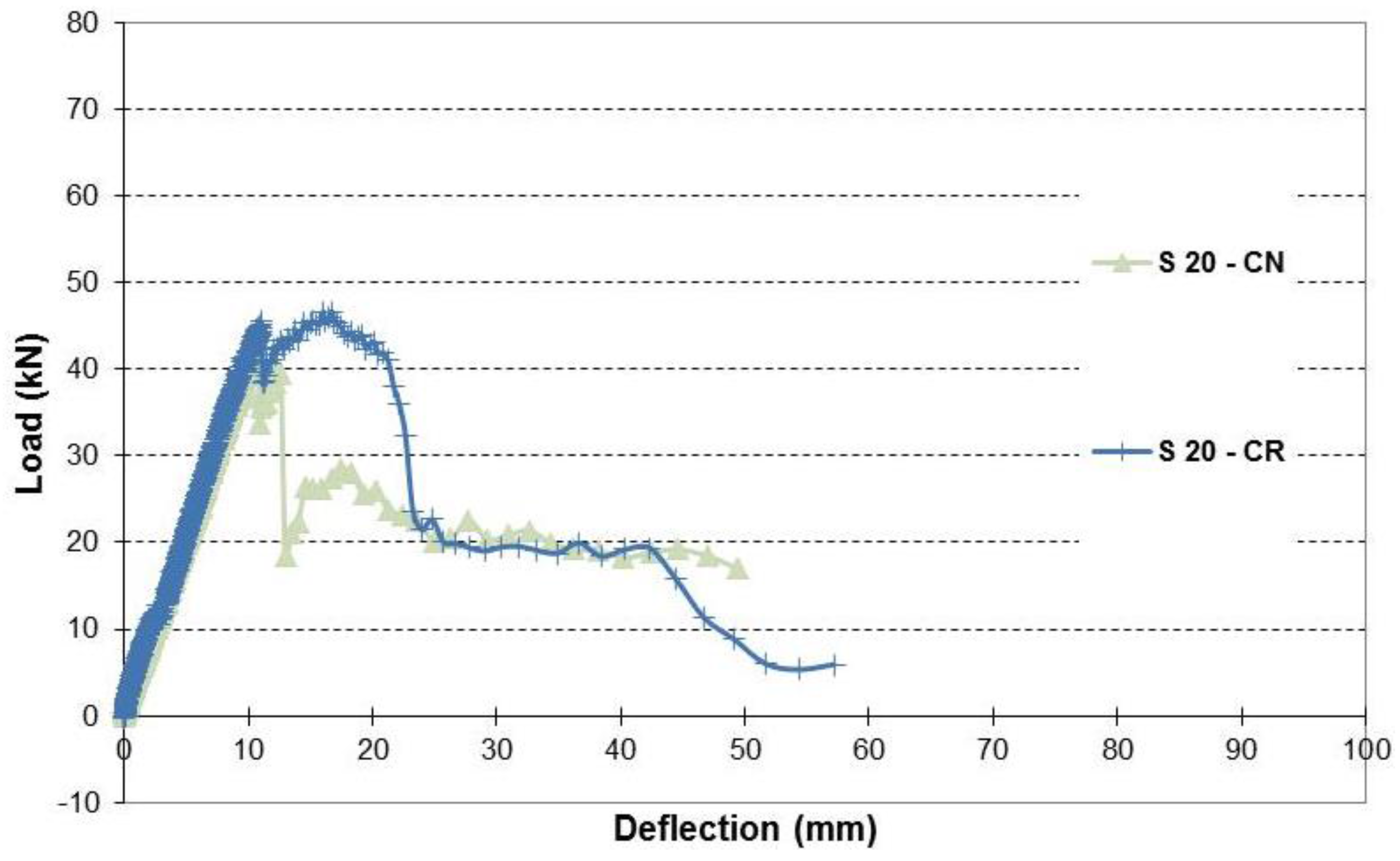 Fibers 04 00030 g010