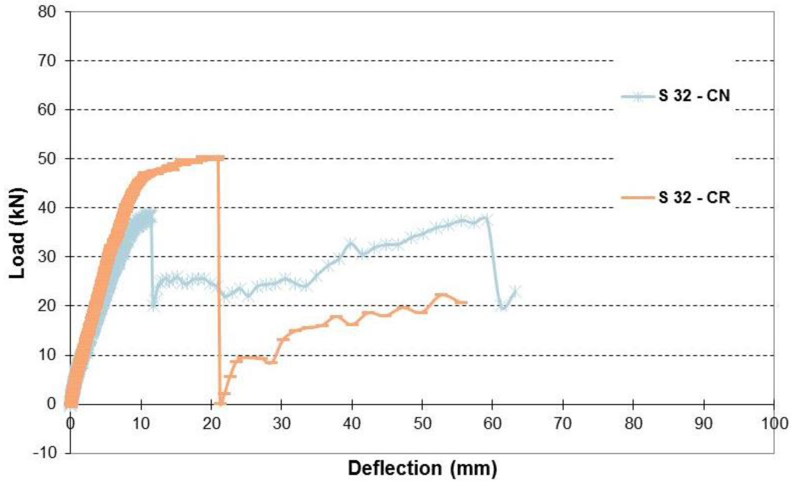 Fibers 04 00030 g011