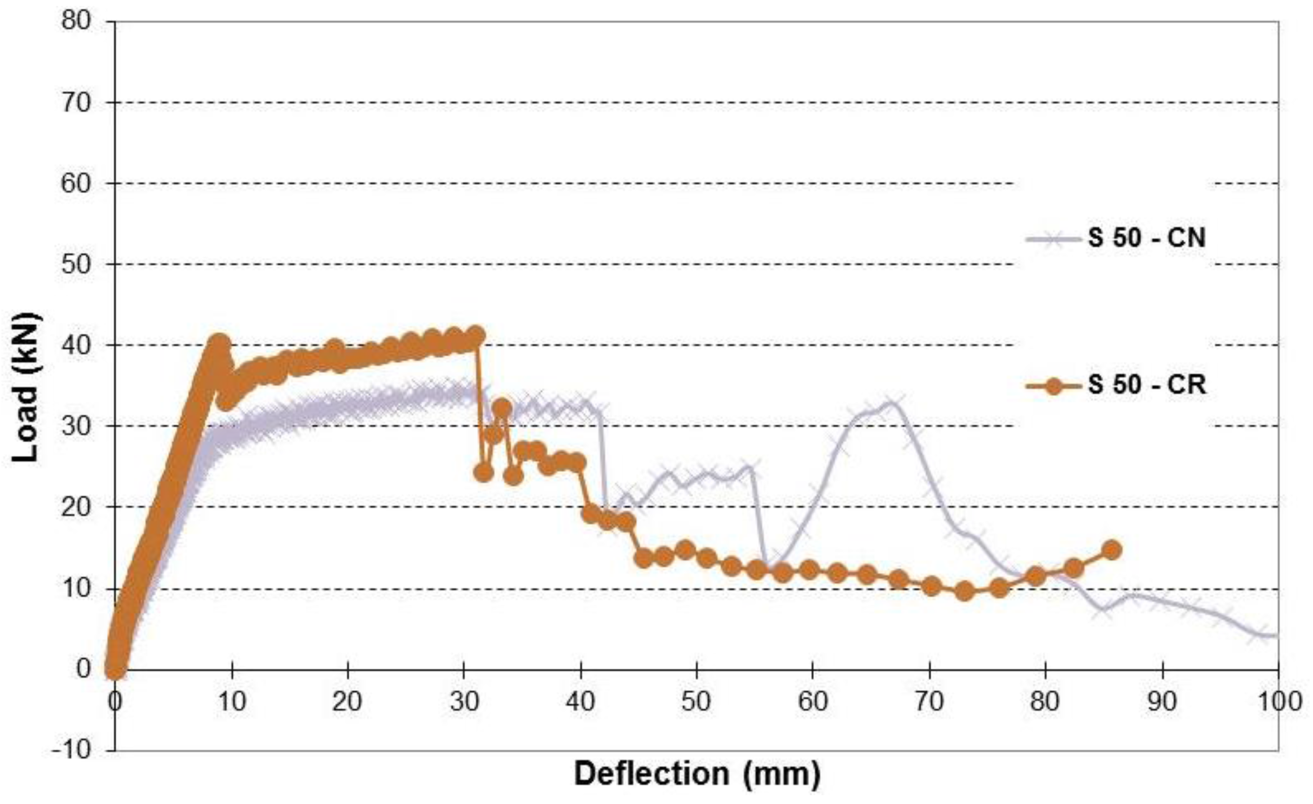 Fibers 04 00030 g012