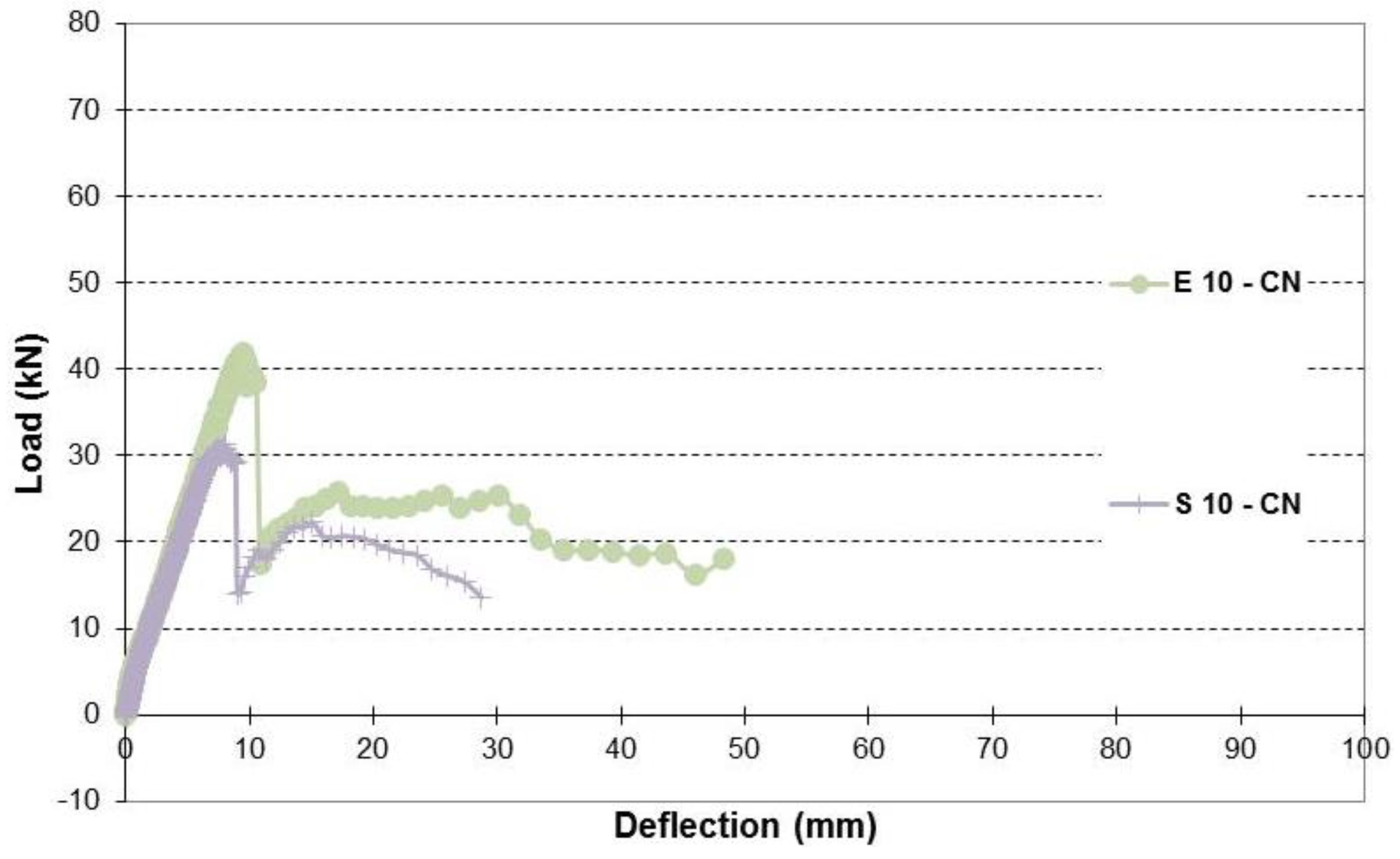 Fibers 04 00030 g014