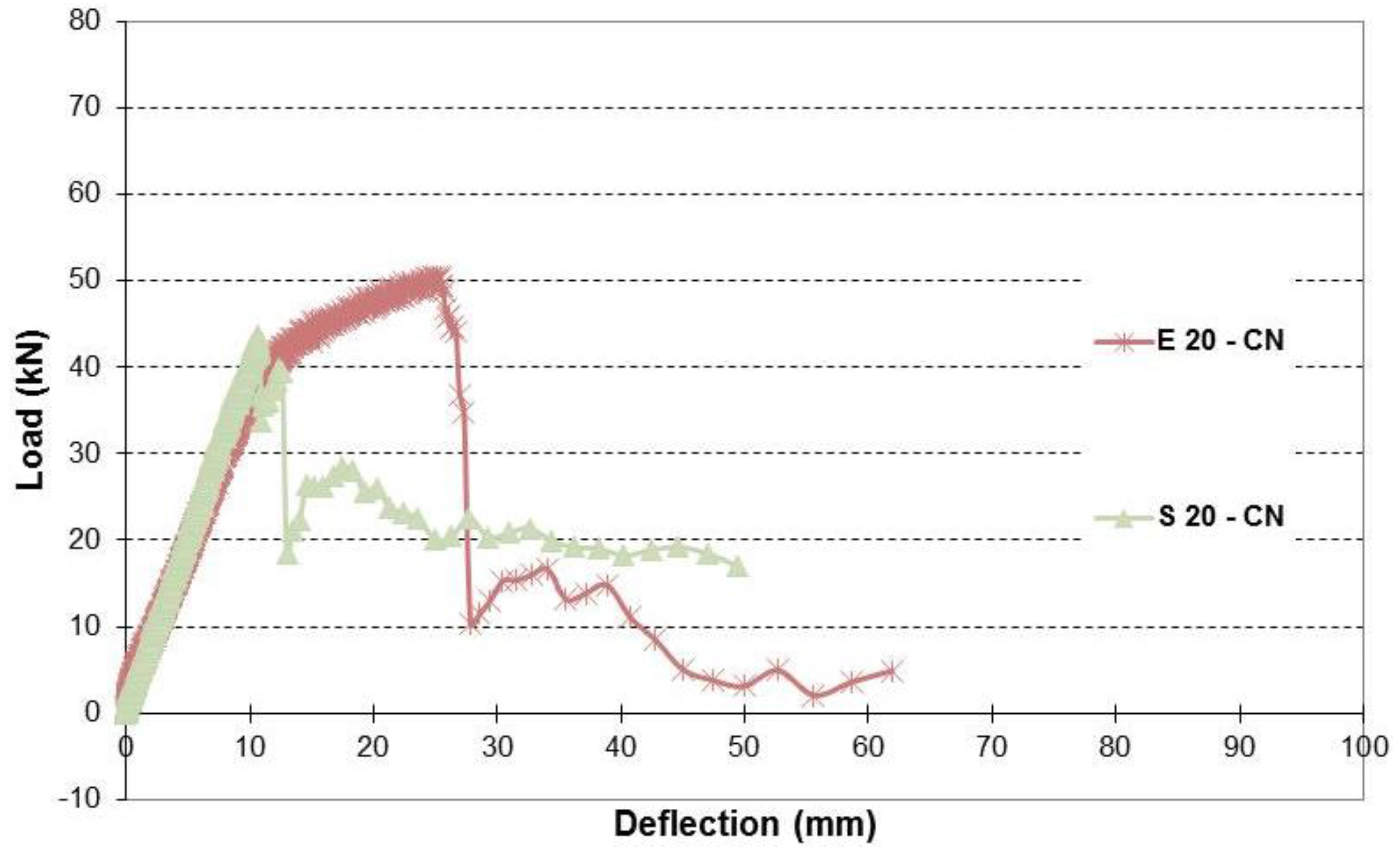 Fibers 04 00030 g015