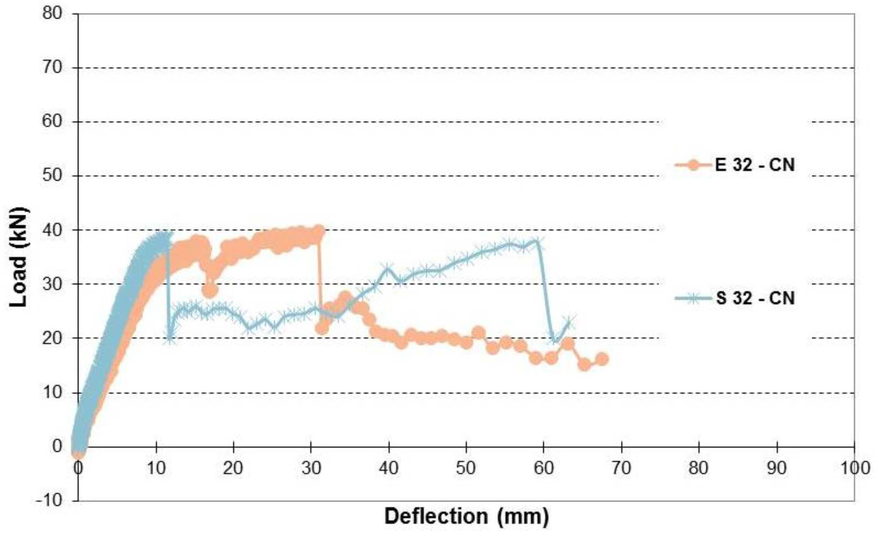Fibers 04 00030 g016