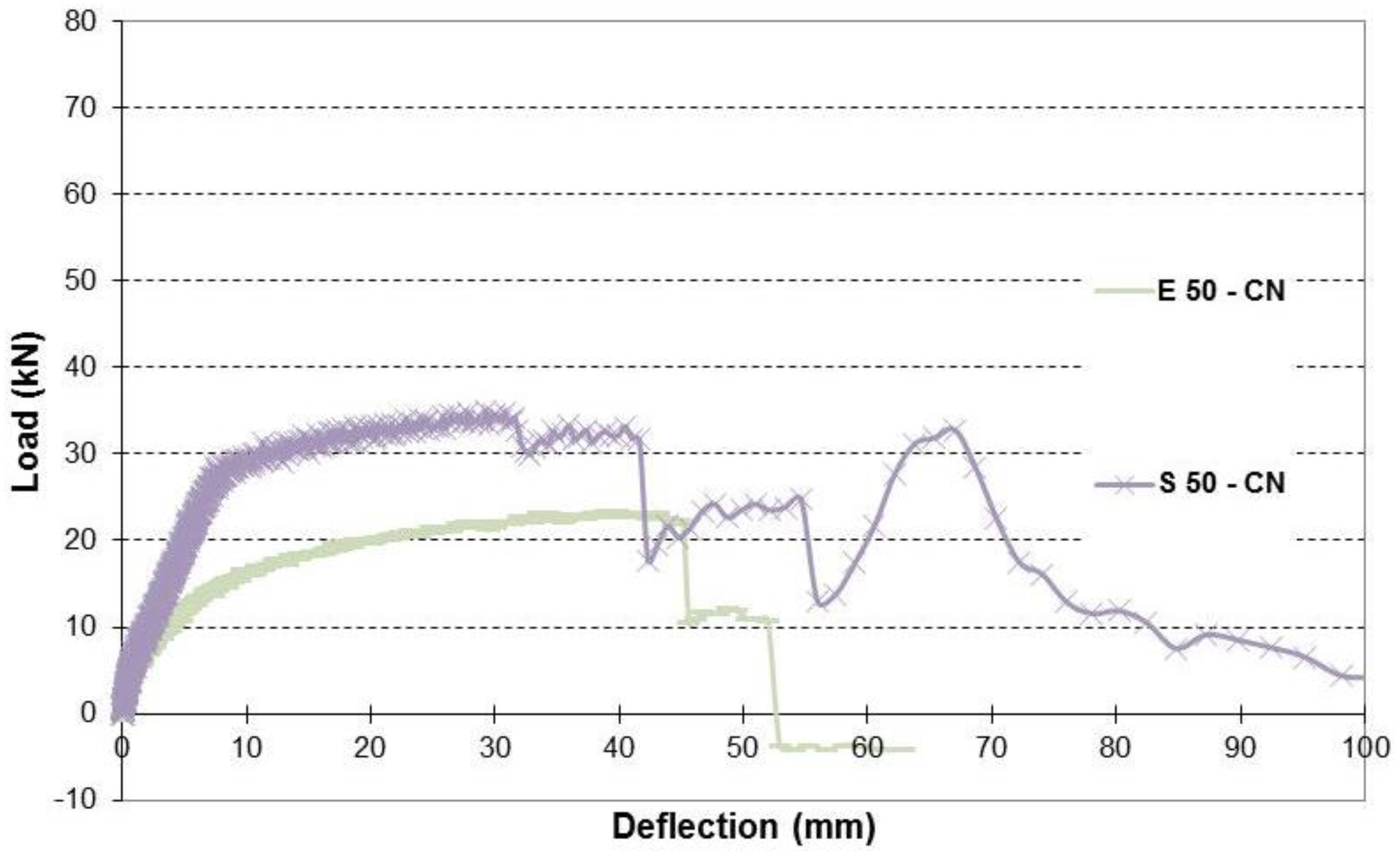 Fibers 04 00030 g017